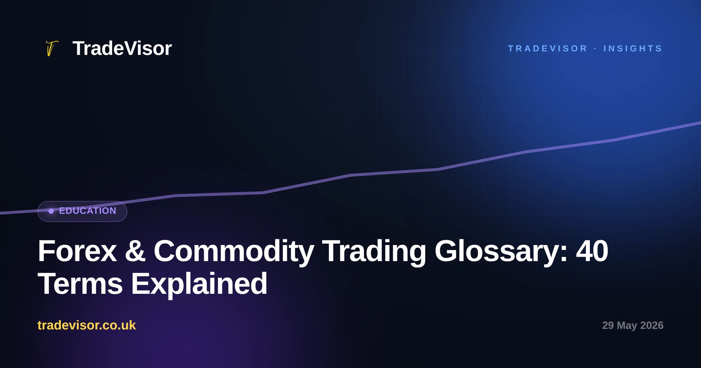 Forex & Commodity Trading Glossary: 40 Terms Explained