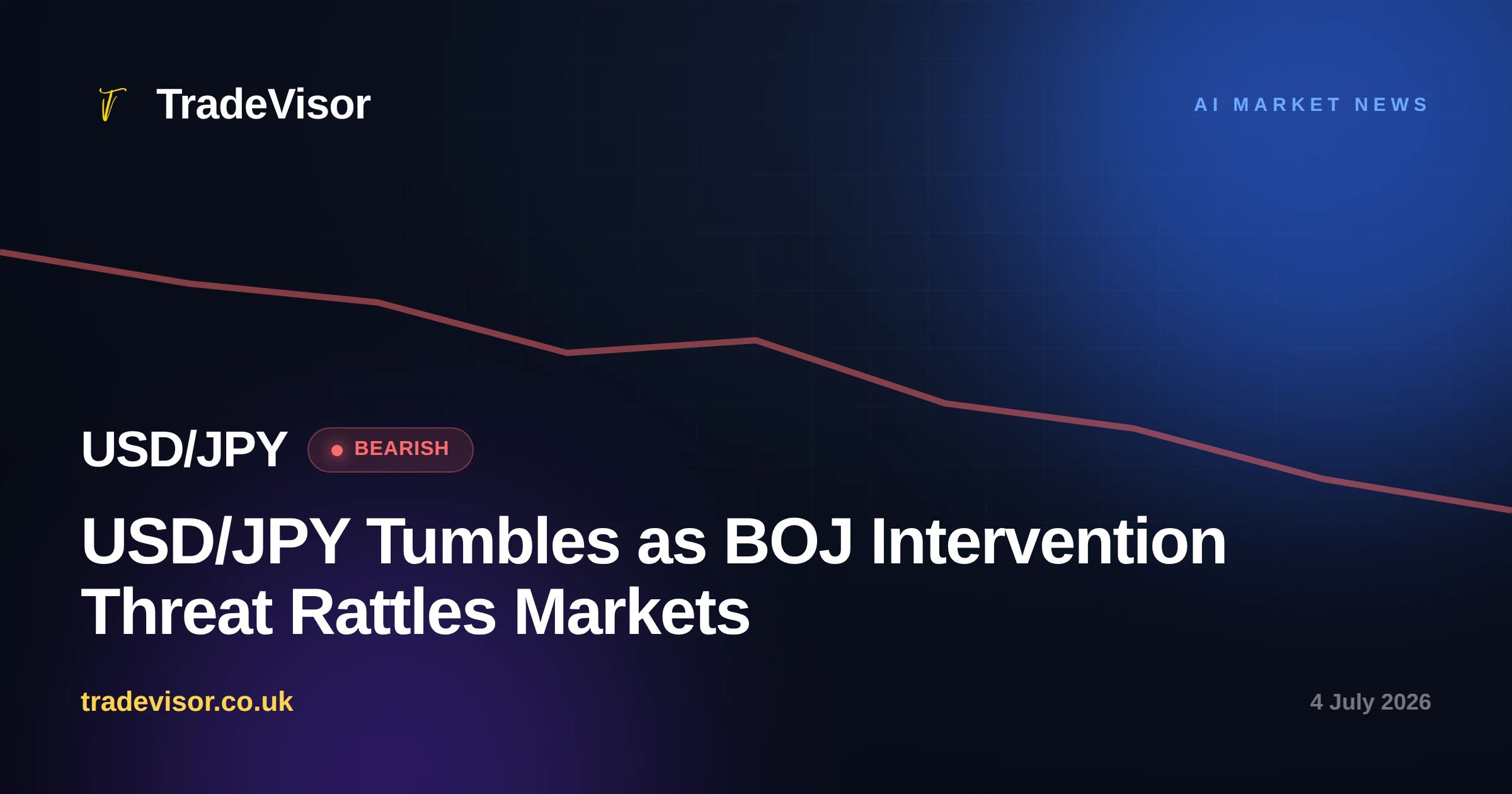 USD/JPY Tumbles as BOJ Intervention Threat Rattles Markets