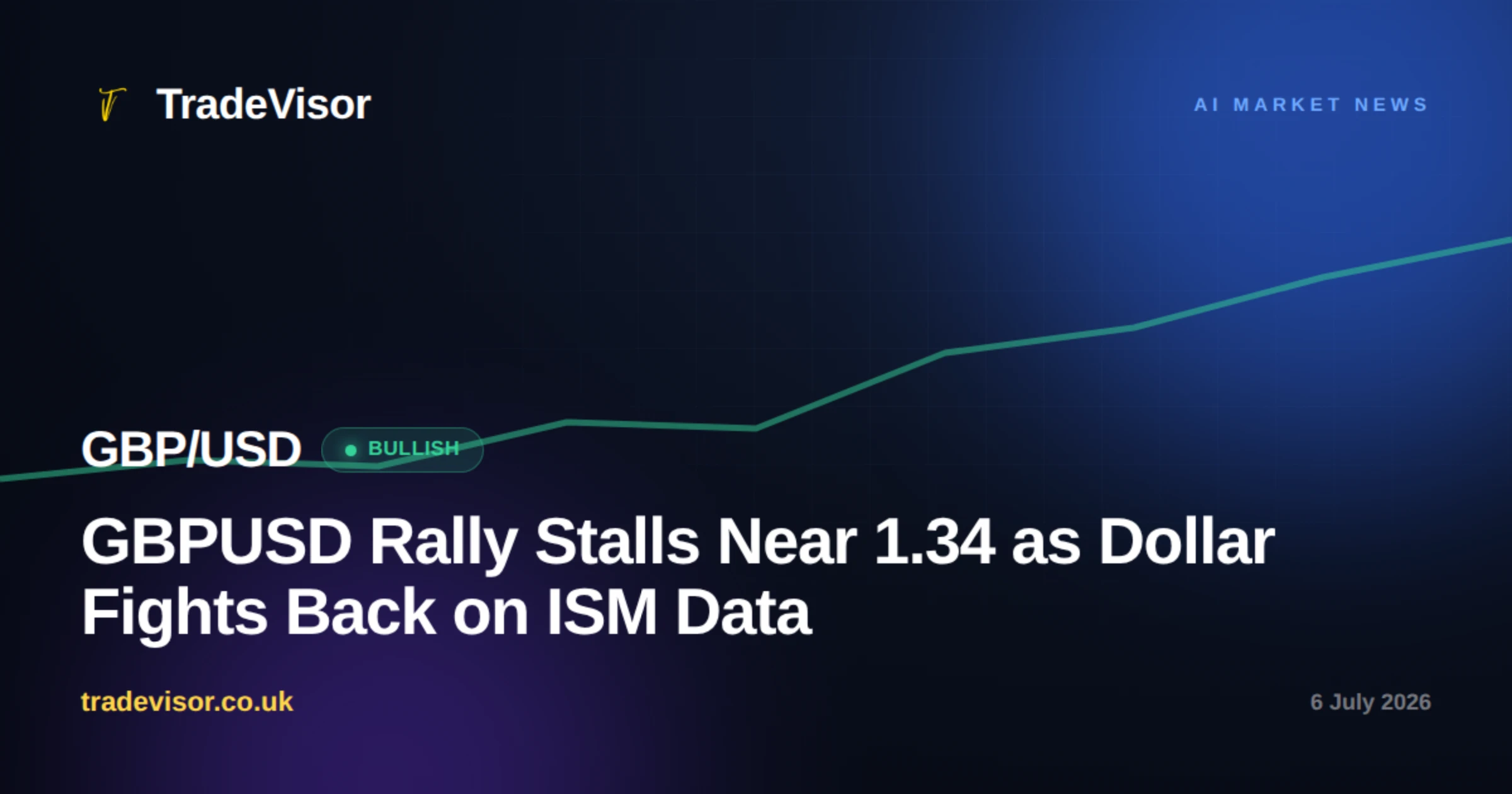 GBPUSD Rally Stalls Near 1.34 as Dollar Fights Back on ISM Data