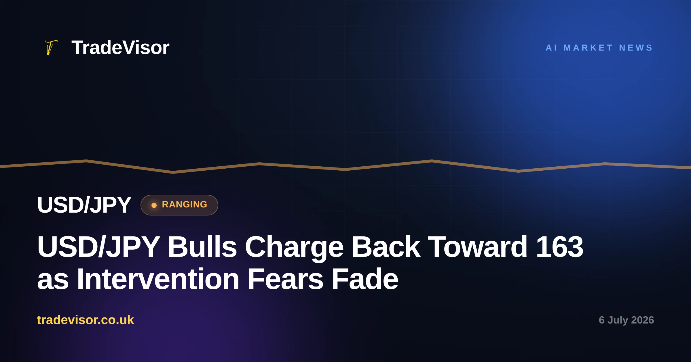USD/JPY Bulls Charge Back Toward 163 as Intervention Fears Fade