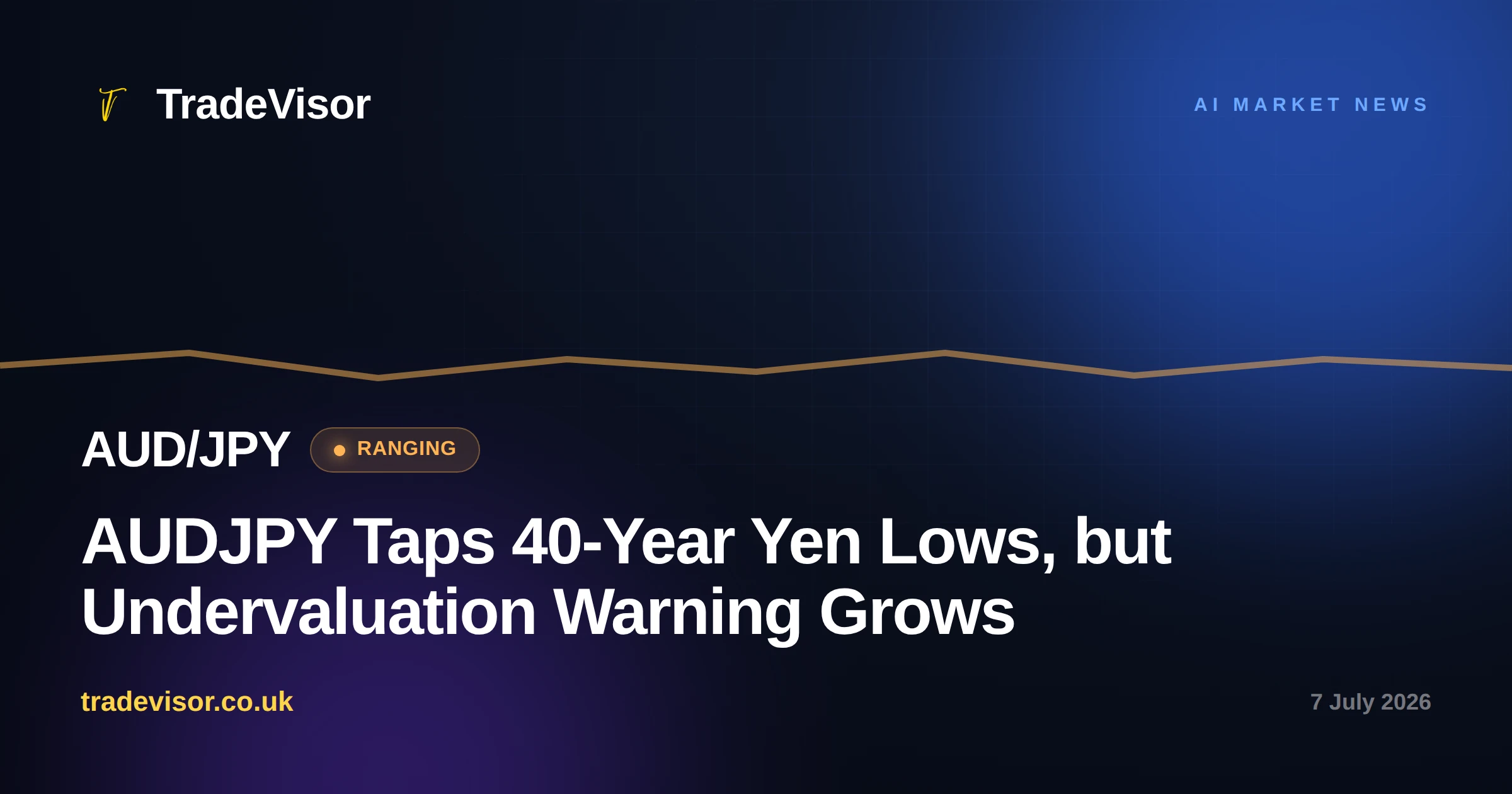 AUDJPY Taps 40-Year Yen Lows, but Undervaluation Warning Grows