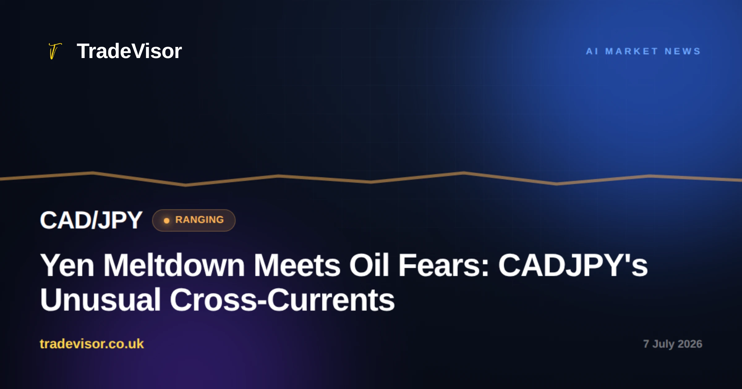 Yen Meltdown Meets Oil Fears: CADJPY's Unusual Cross-Currents