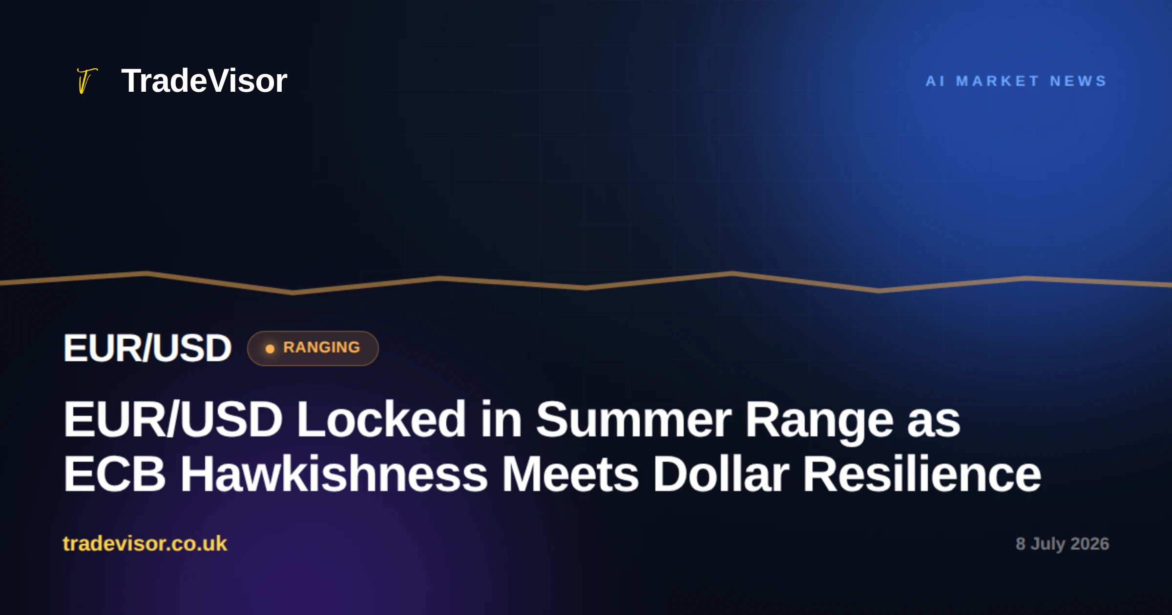 EUR/USD Locked in Summer Range as ECB Hawkishness Meets Dollar Resilience