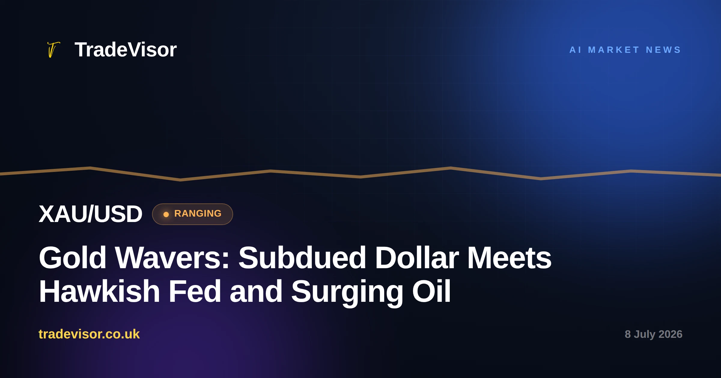 Gold Wavers: Subdued Dollar Meets Hawkish Fed and Surging Oil