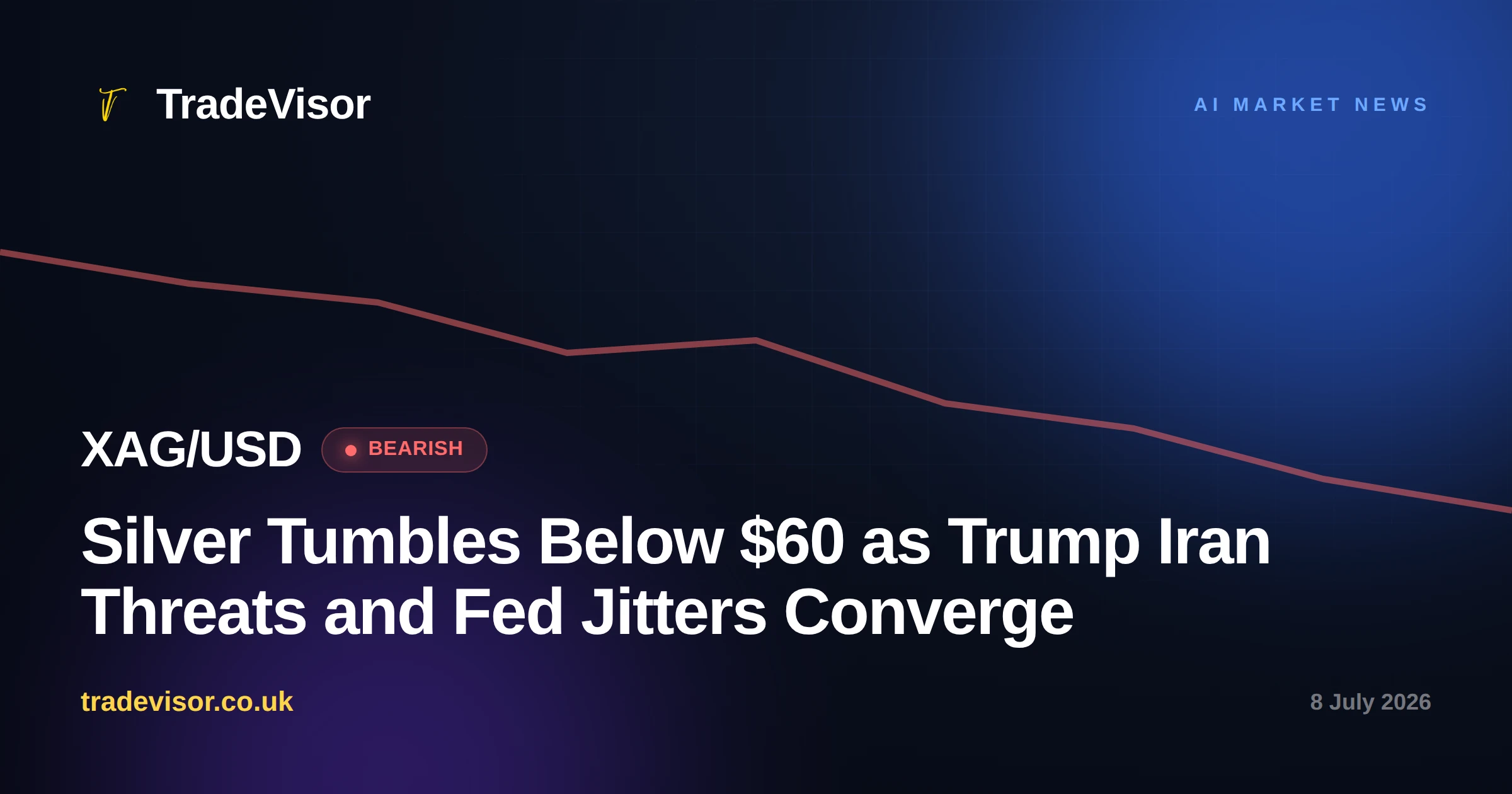 Silver Tumbles Below $60 as Trump Iran Threats and Fed Jitters Converge