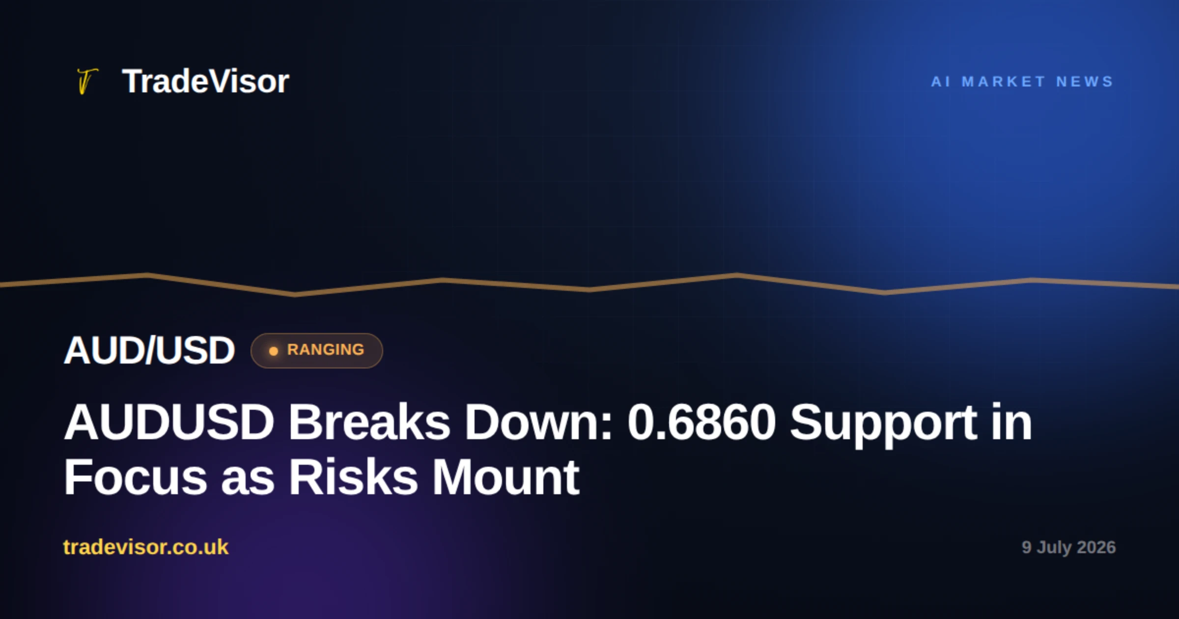 AUDUSD Breaks Down: 0.6860 Support in Focus as Risks Mount