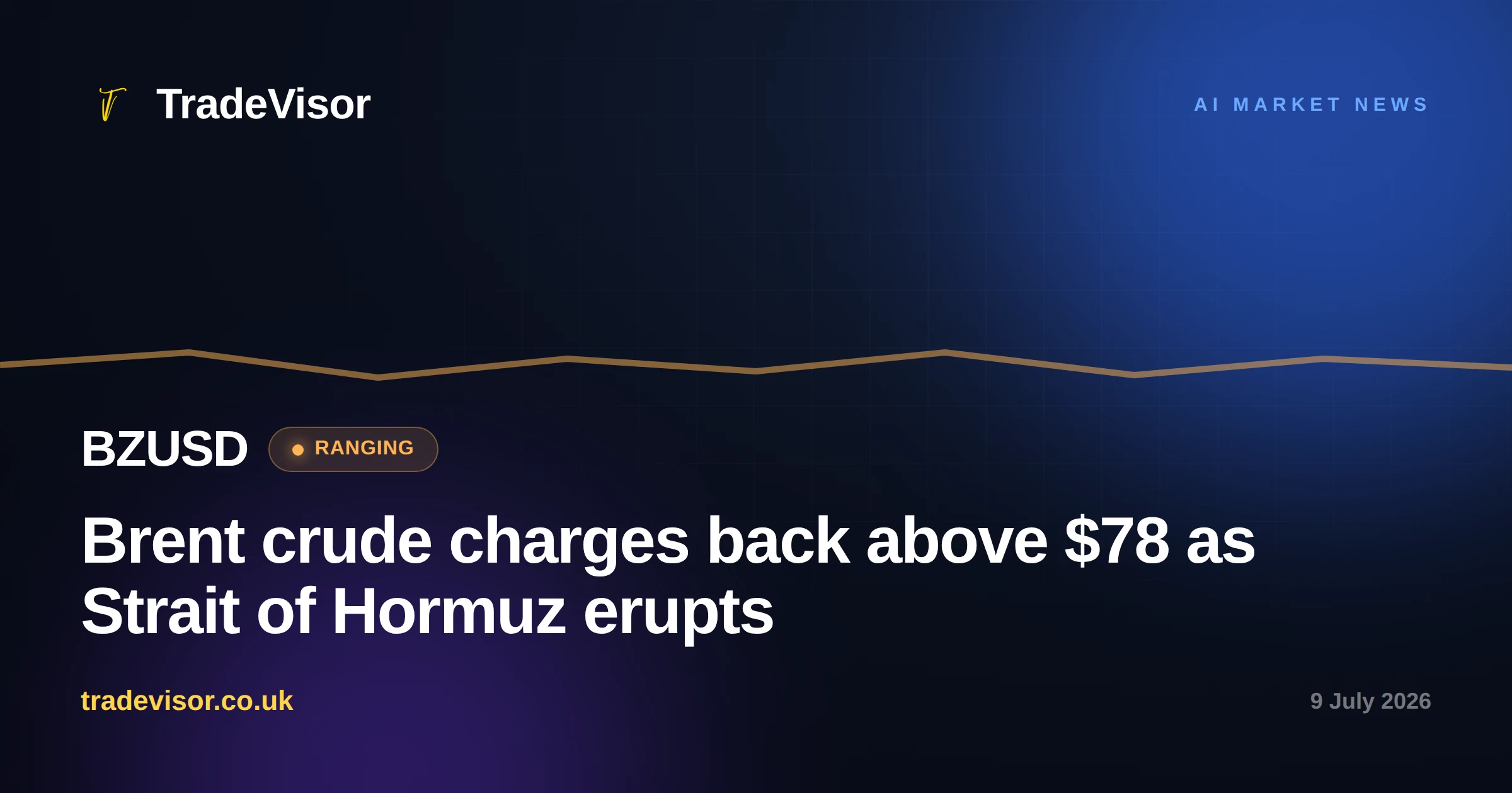 Brent crude charges back above $78 as Strait of Hormuz erupts