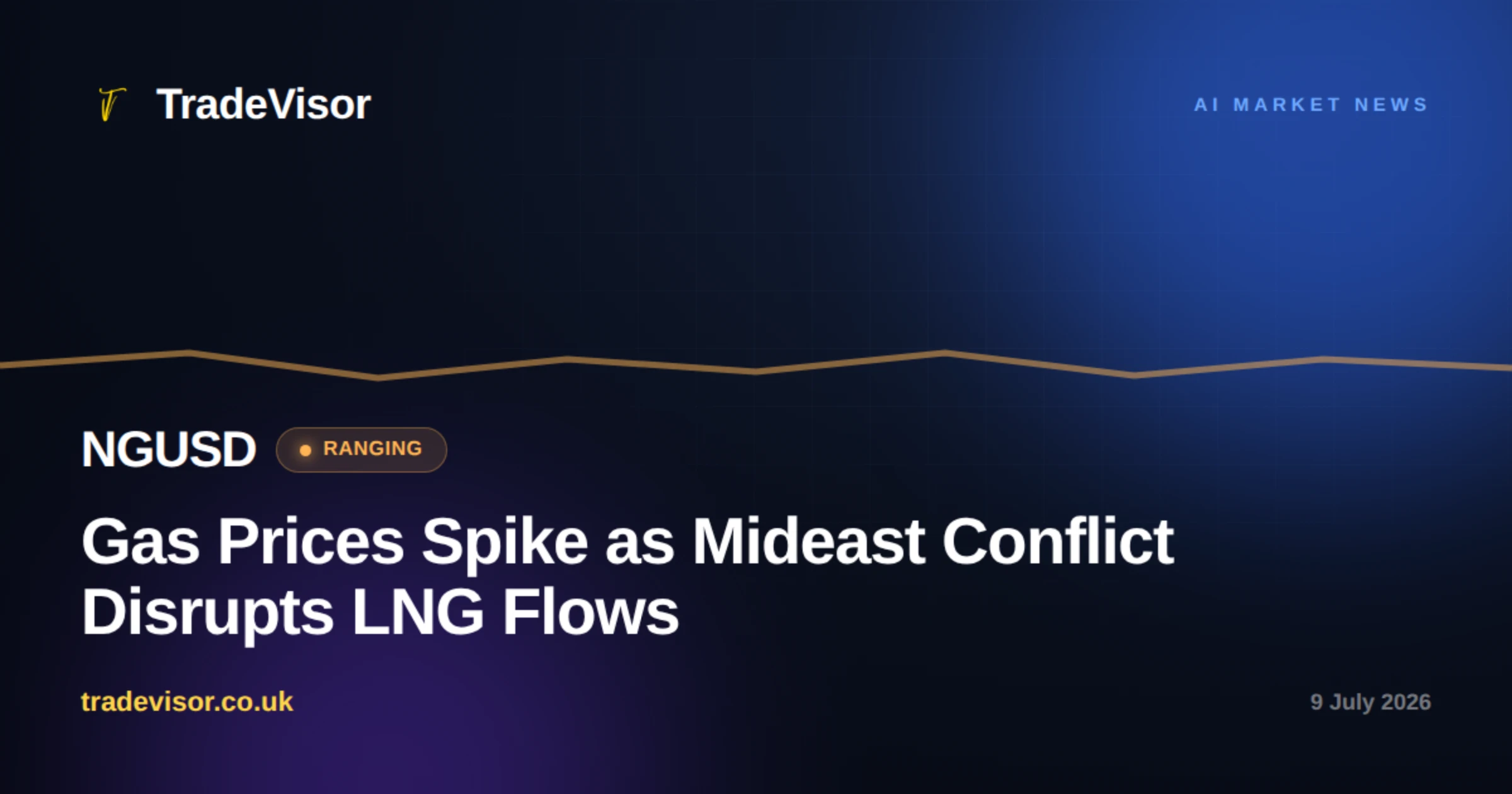 Gas Prices Spike as Mideast Conflict Disrupts LNG Flows