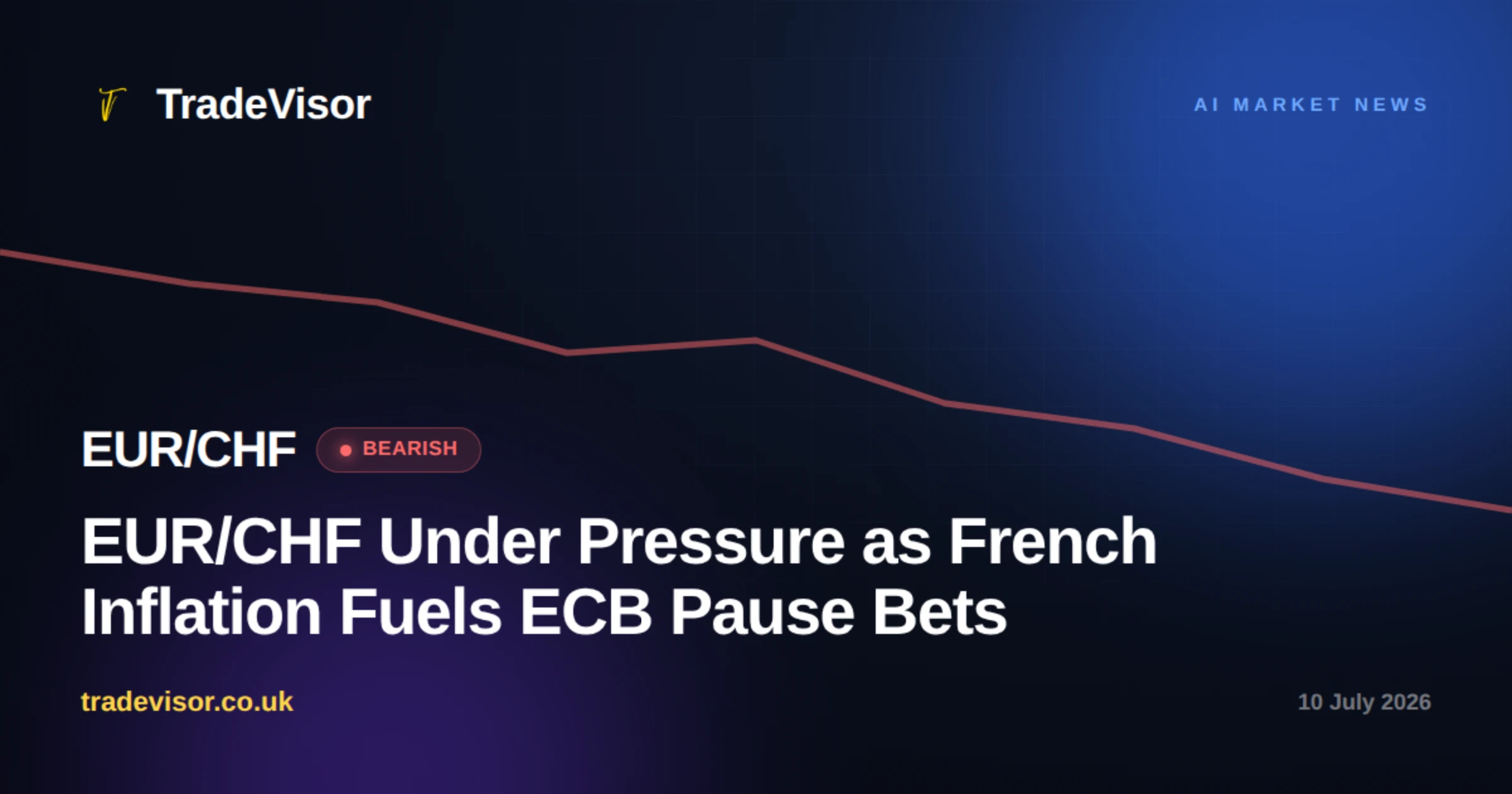 EUR/CHF Under Pressure as French Inflation Fuels ECB Pause Bets