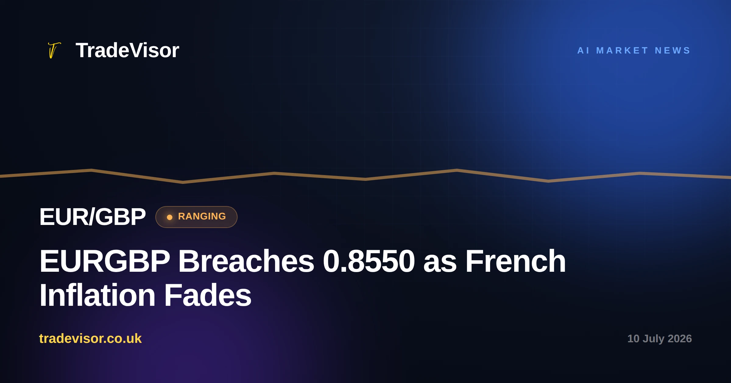 EURGBP Breaches 0.8550 as French Inflation Fades