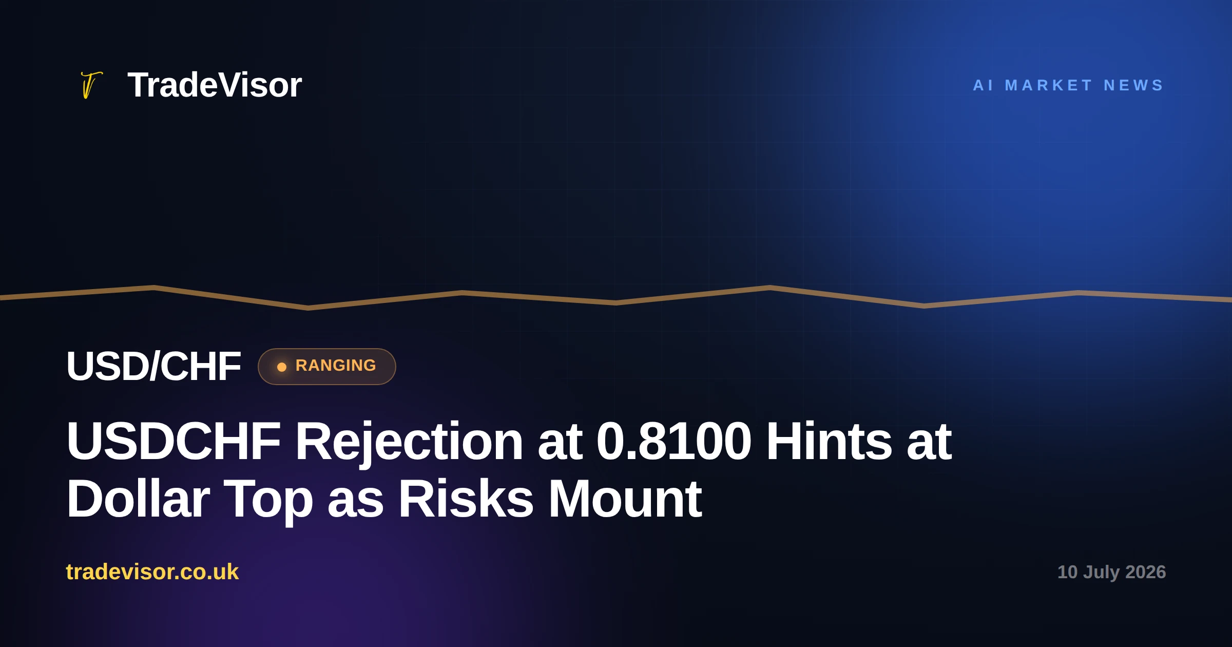 USDCHF Rejection at 0.8100 Hints at Dollar Top as Risks Mount