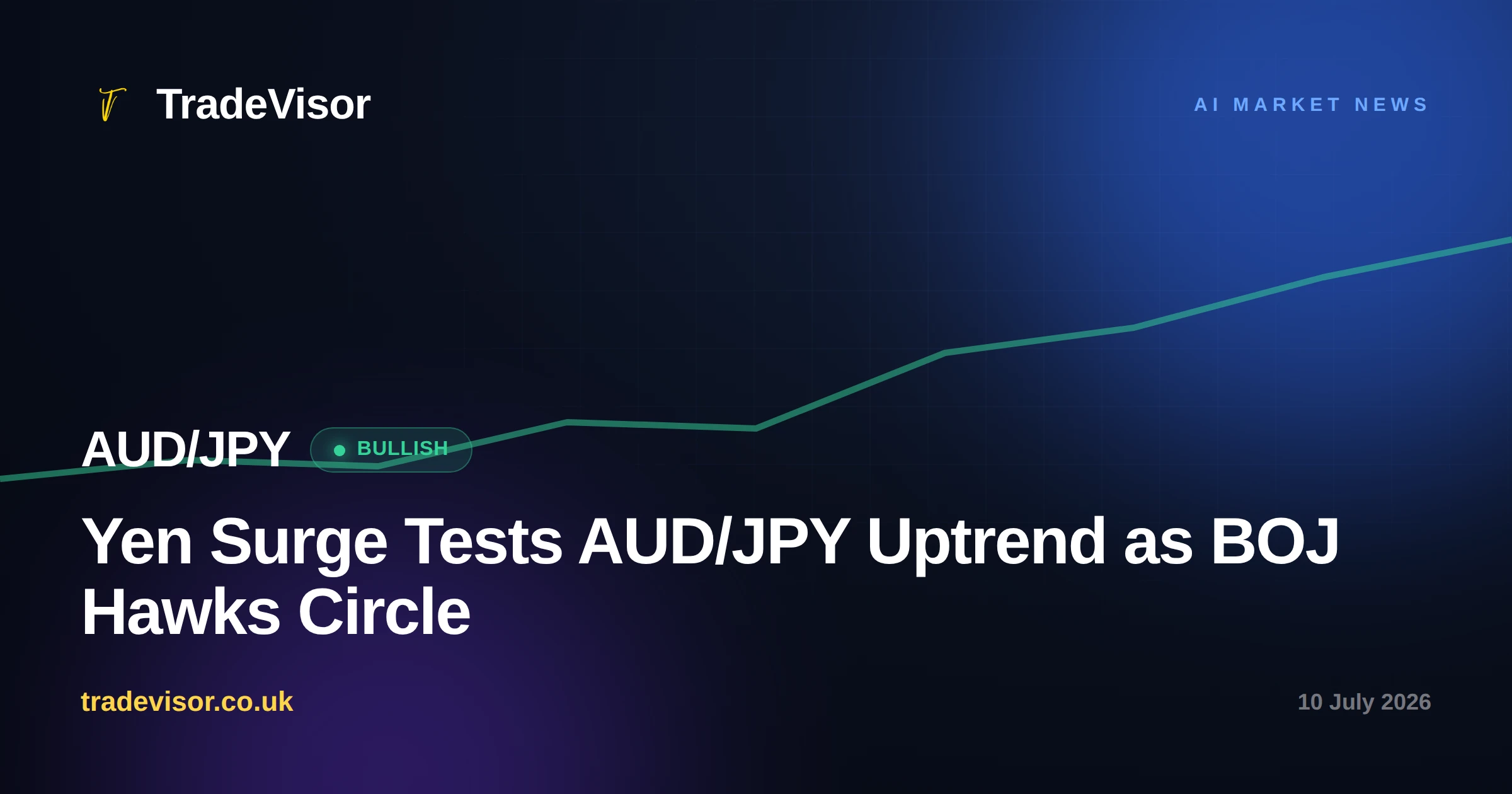 Yen Surge Tests AUD/JPY Uptrend as BOJ Hawks Circle
