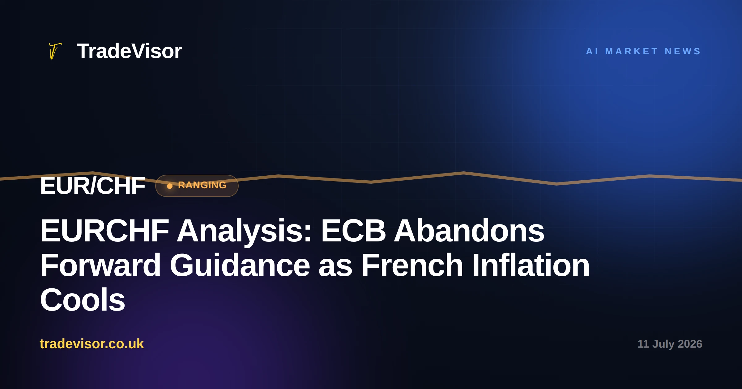 EURCHF Analysis: ECB Abandons Forward Guidance as French Inflation Cools