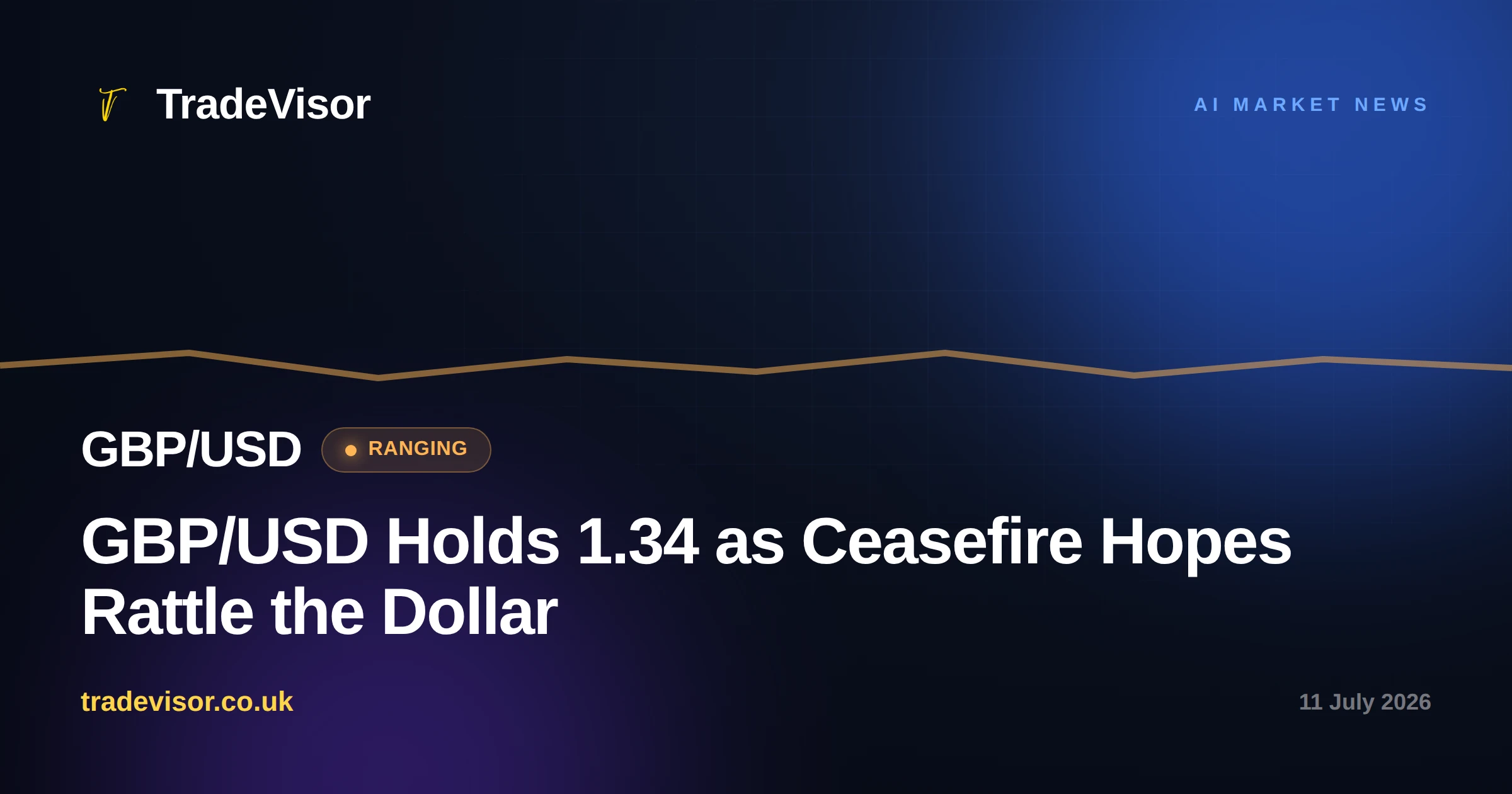 GBP/USD Holds 1.34 as Ceasefire Hopes Rattle the Dollar