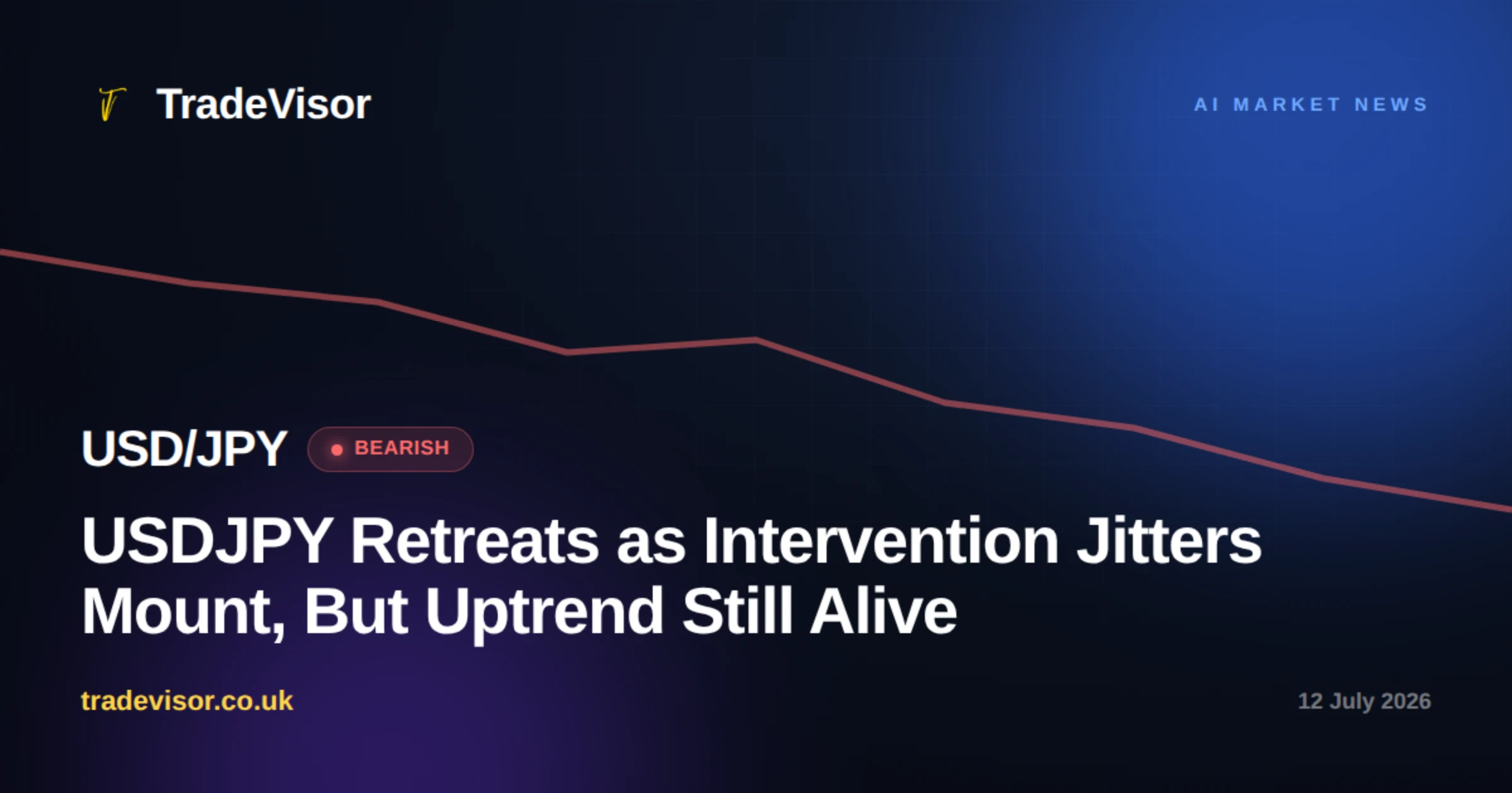 USDJPY Retreats as Intervention Jitters Mount, But Uptrend Still Alive
