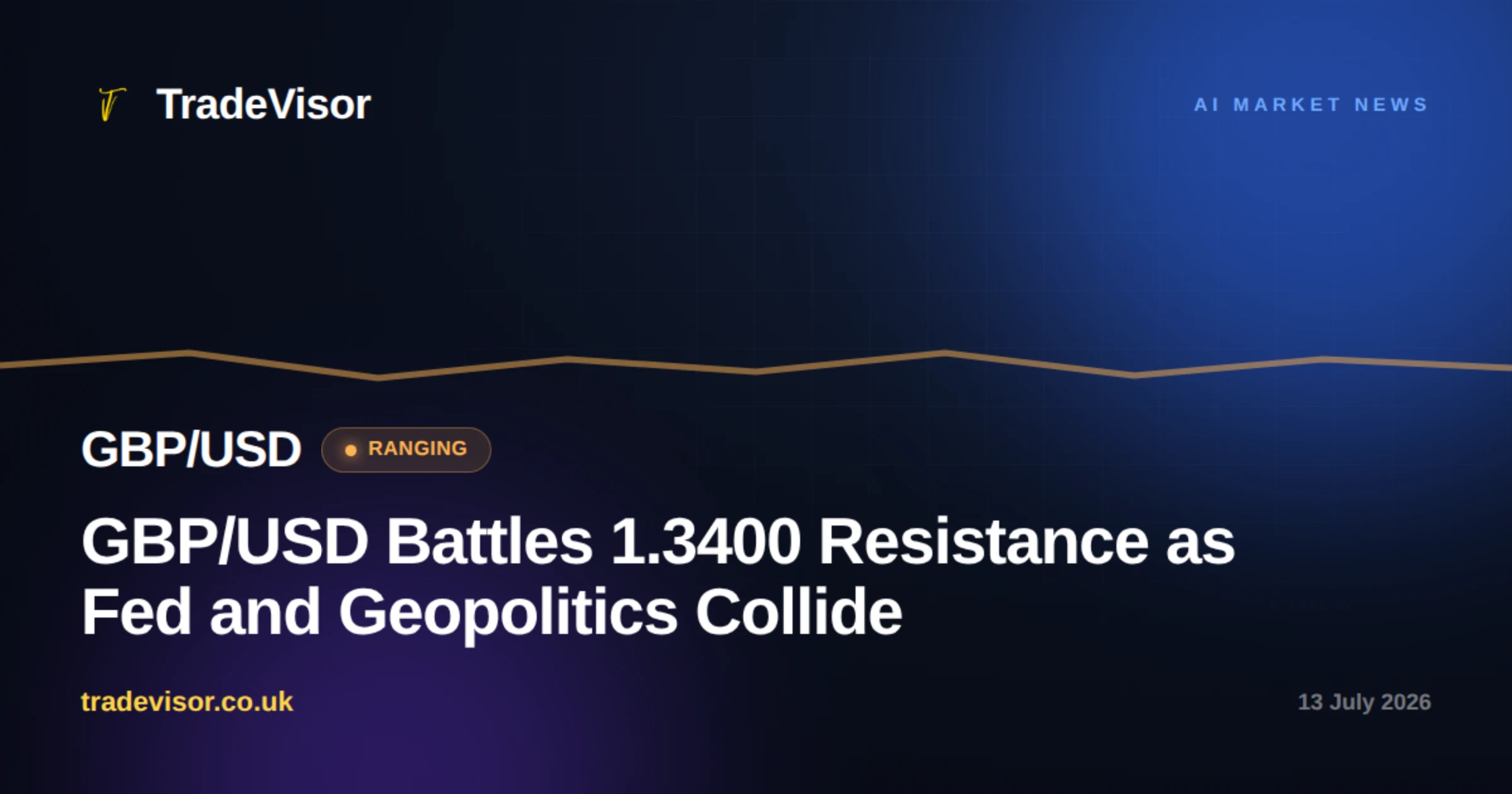 GBP/USD Battles 1.3400 Resistance as Fed and Geopolitics Collide