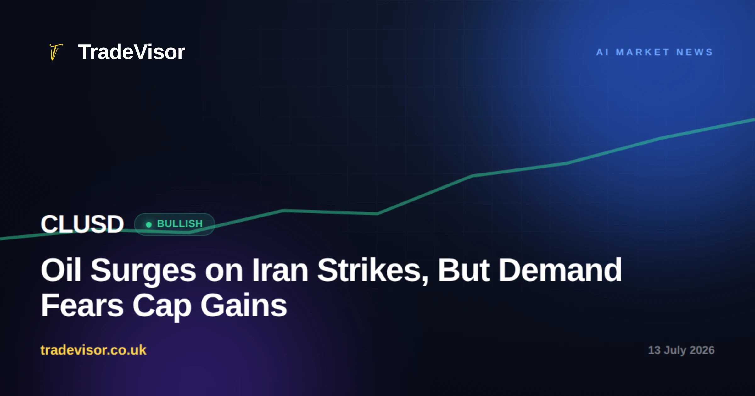 Oil Surges on Iran Strikes, But Demand Fears Cap Gains