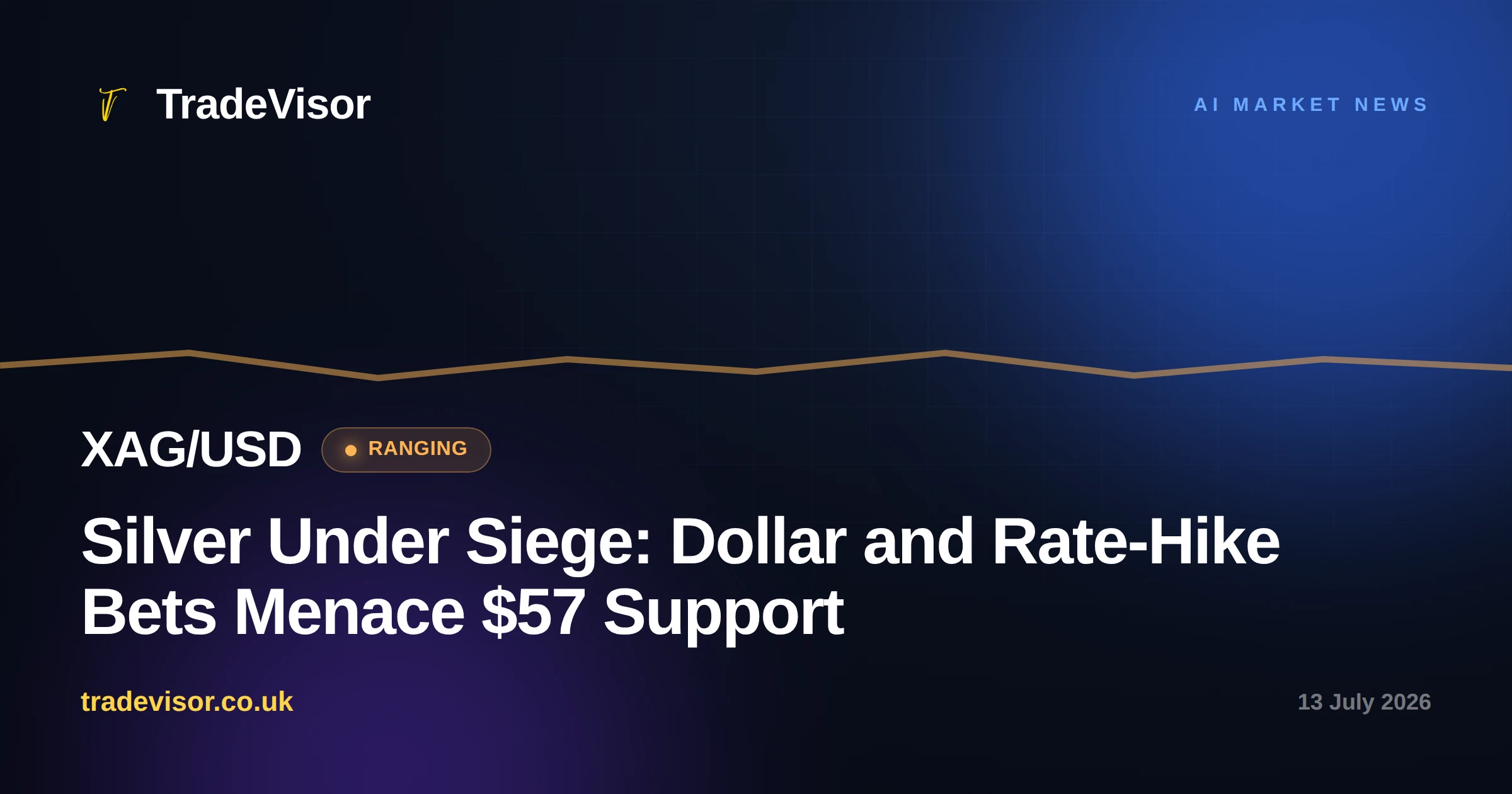 Silver Under Siege: Dollar and Rate-Hike Bets Menace $57 Support