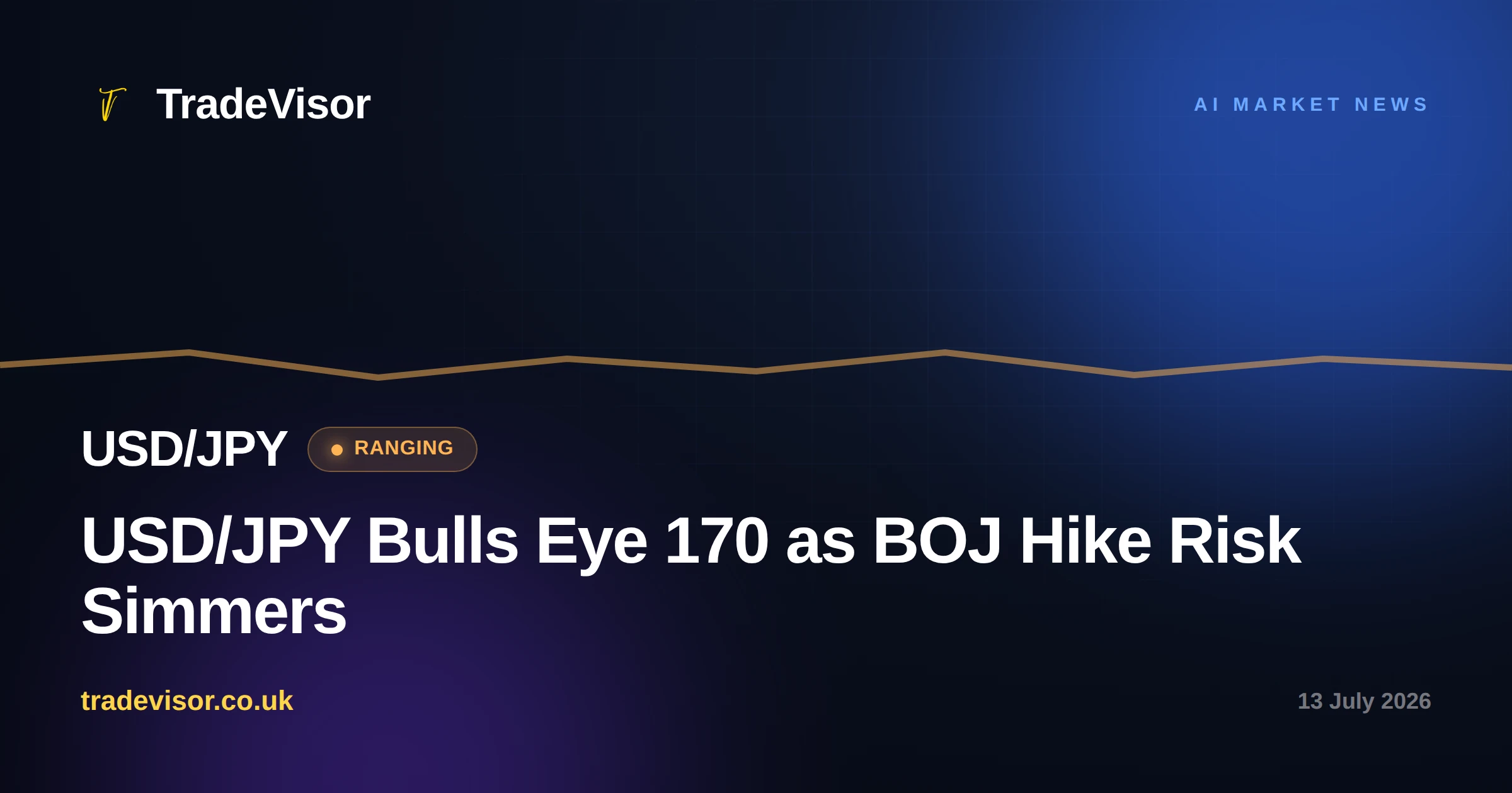 USD/JPY Bulls Eye 170 as BOJ Hike Risk Simmers