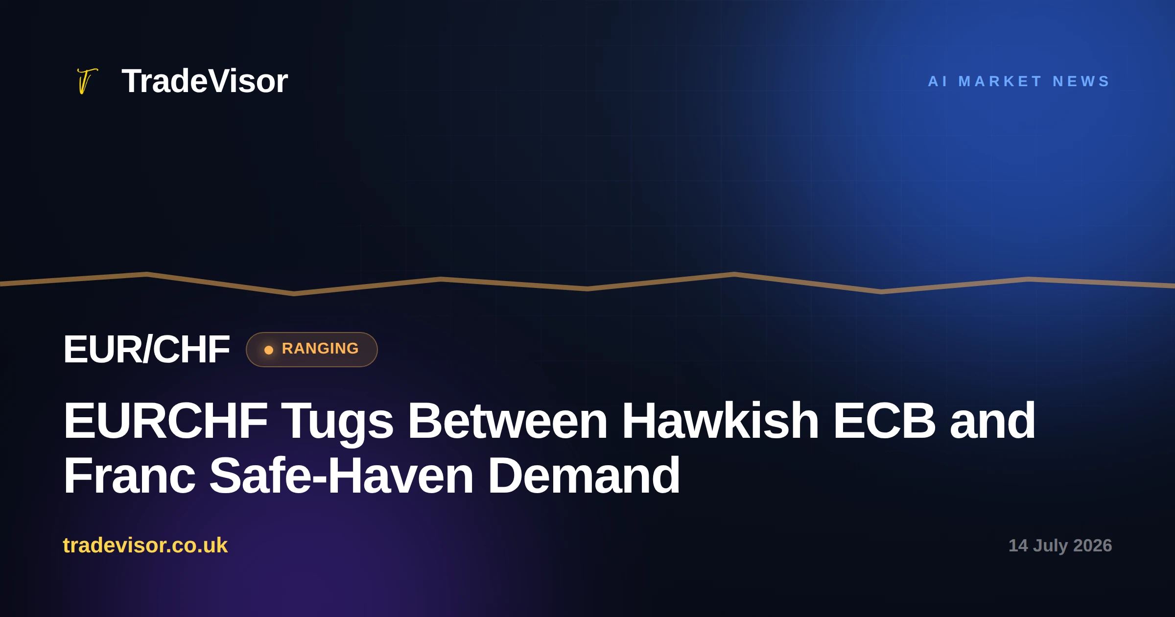 EURCHF Tugs Between Hawkish ECB and Franc Safe-Haven Demand