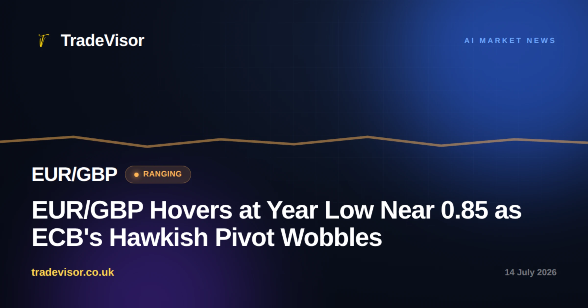EUR/GBP Hovers at Year Low Near 0.85 as ECB's Hawkish Pivot Wobbles