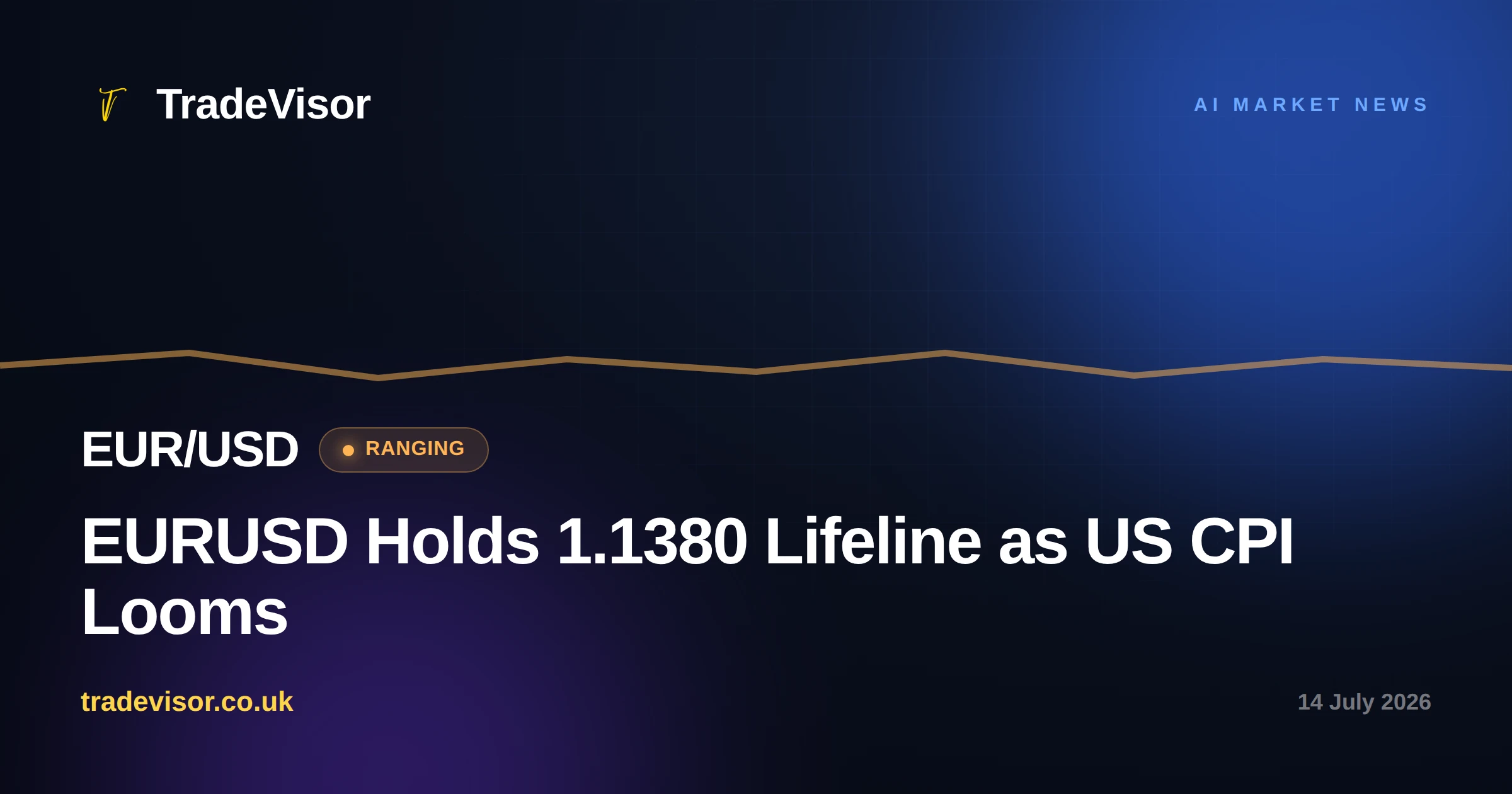 EURUSD Holds 1.1380 Lifeline as US CPI Looms