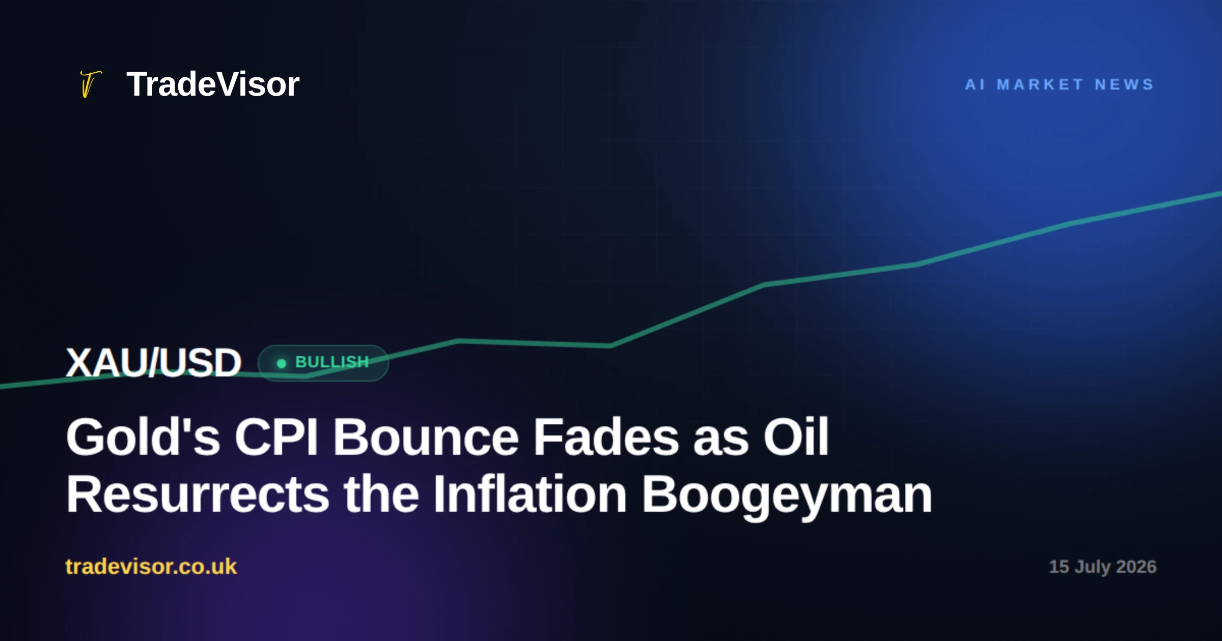 Gold's CPI Bounce Fades as Oil Resurrects the Inflation Boogeyman