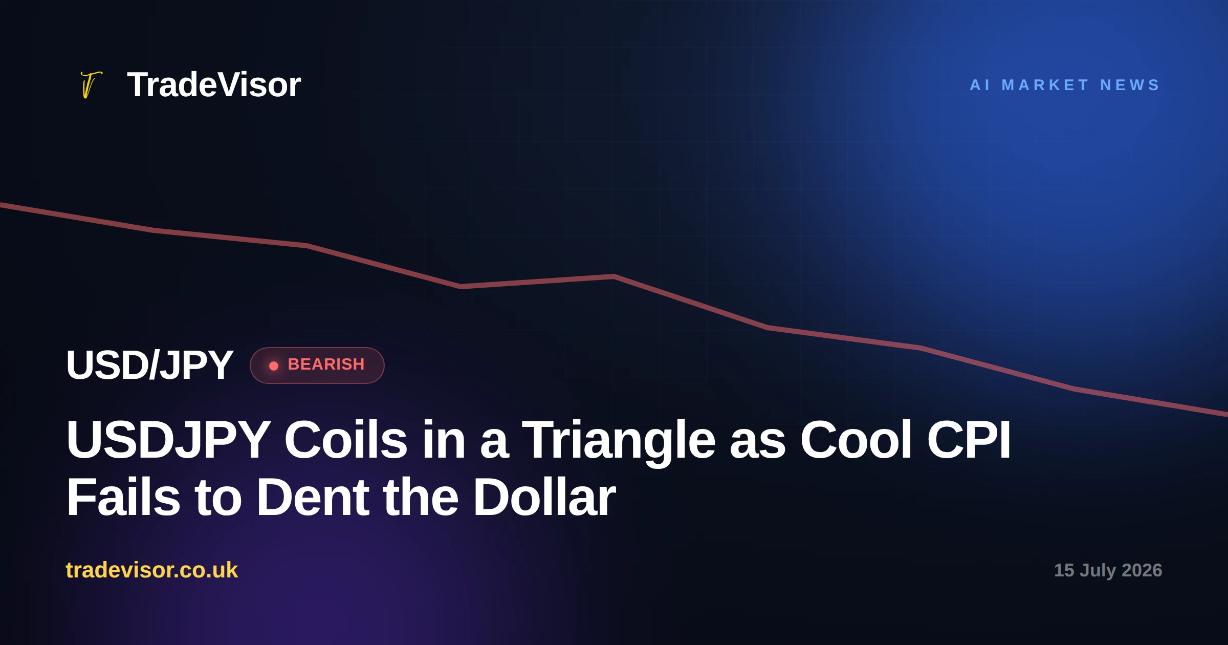 USDJPY Coils in a Triangle as Cool CPI Fails to Dent the Dollar