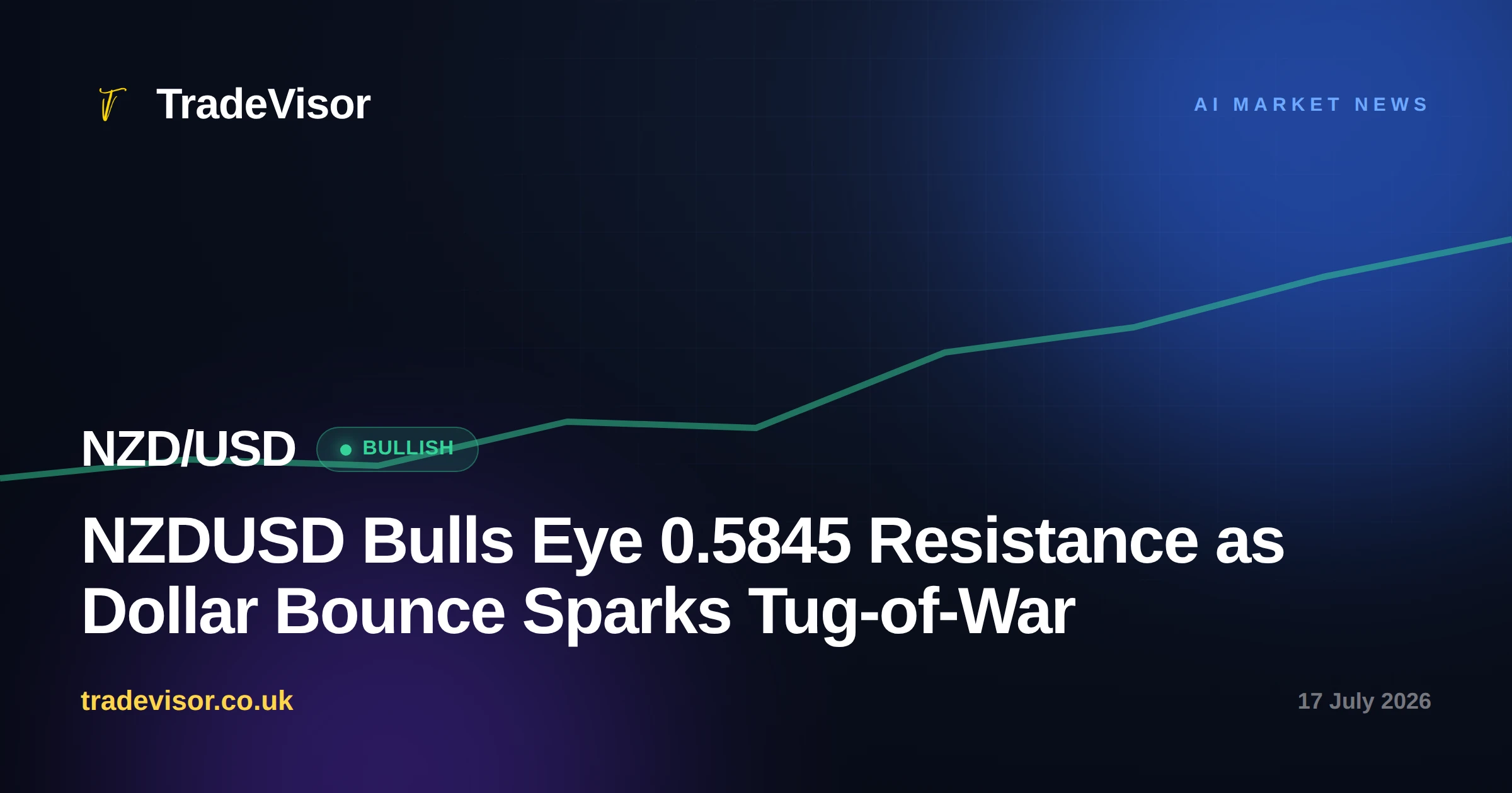 NZDUSD Bulls Eye 0.5845 Resistance as Dollar Bounce Sparks Tug-of-War