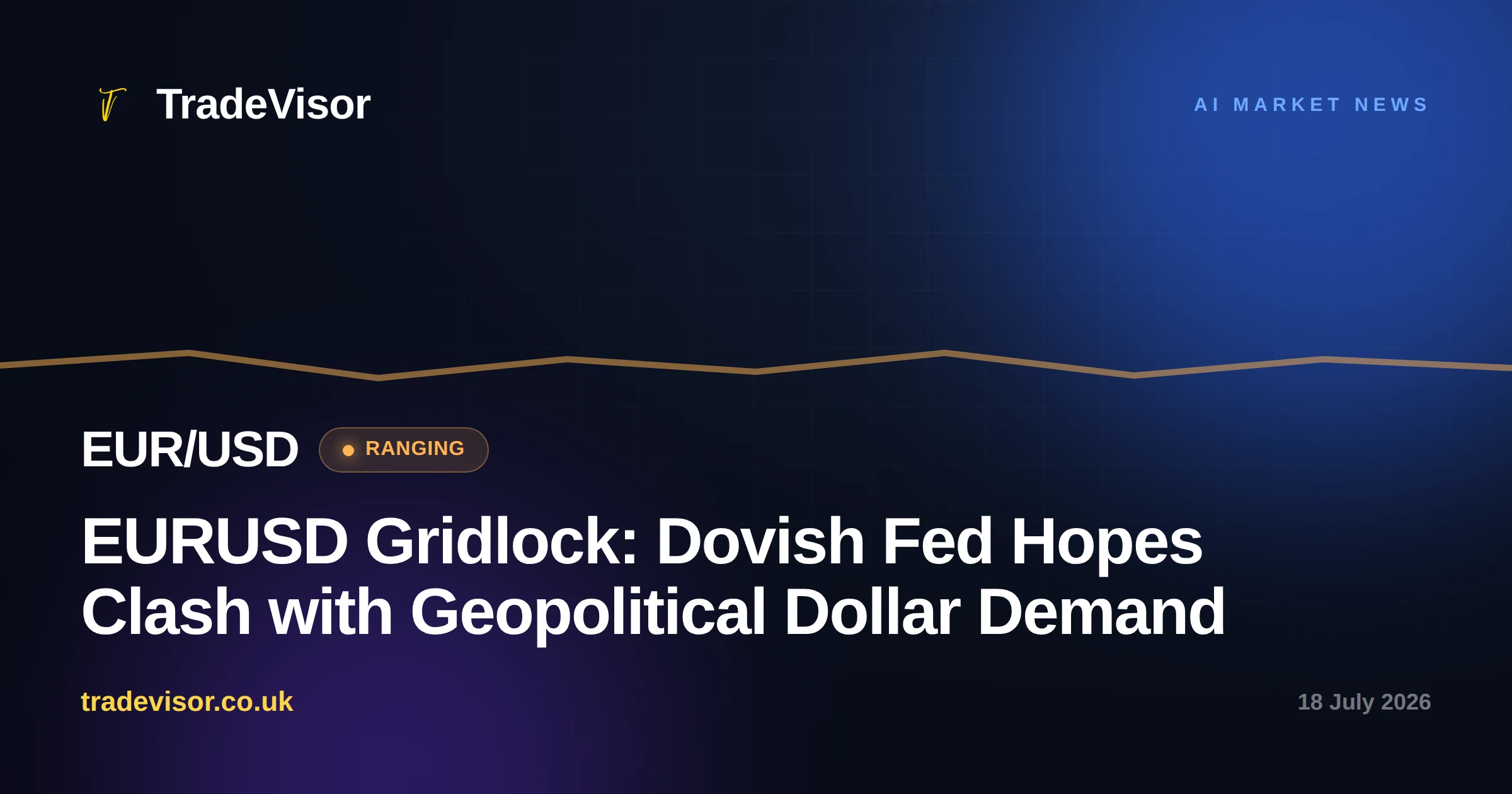 EURUSD Gridlock: Dovish Fed Hopes Clash with Geopolitical Dollar Demand