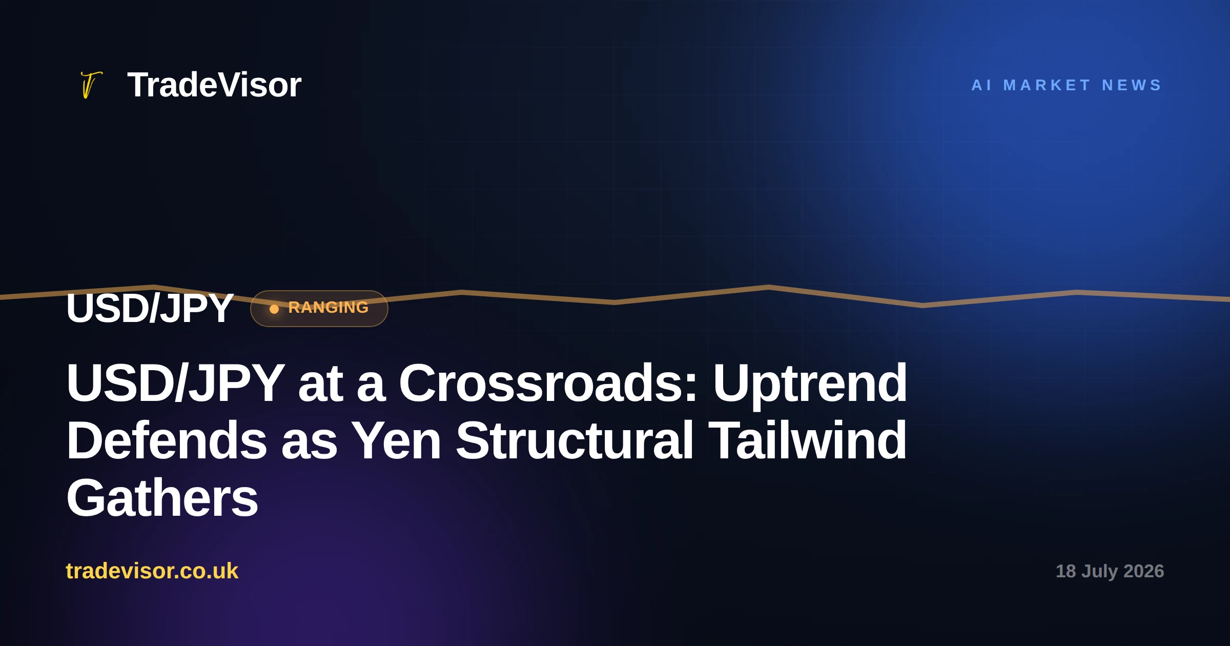 USD/JPY at a Crossroads: Uptrend Defends as Yen Structural Tailwind Gathers