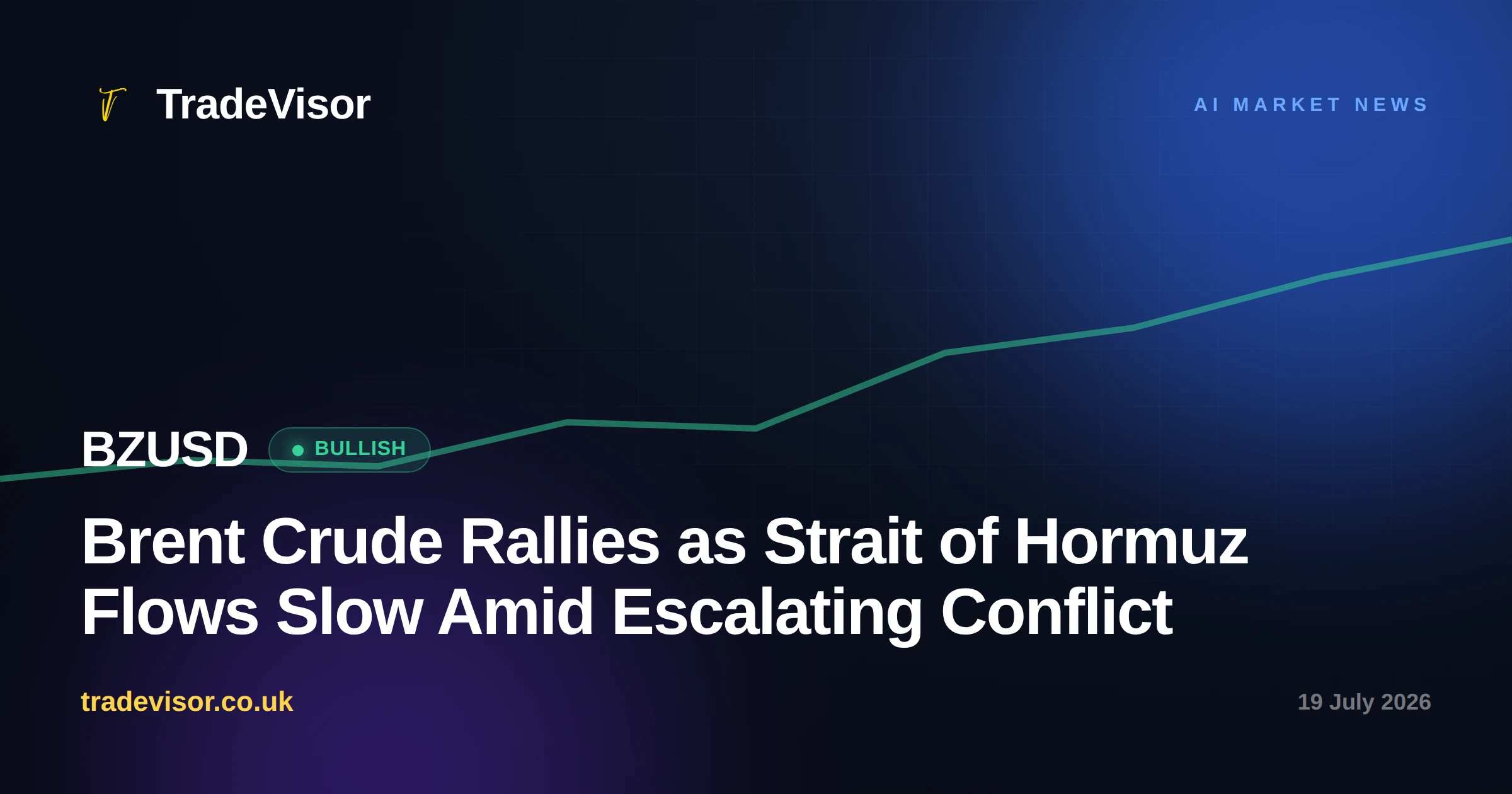 Brent Crude Rallies as Strait of Hormuz Flows Slow Amid Escalating Conflict