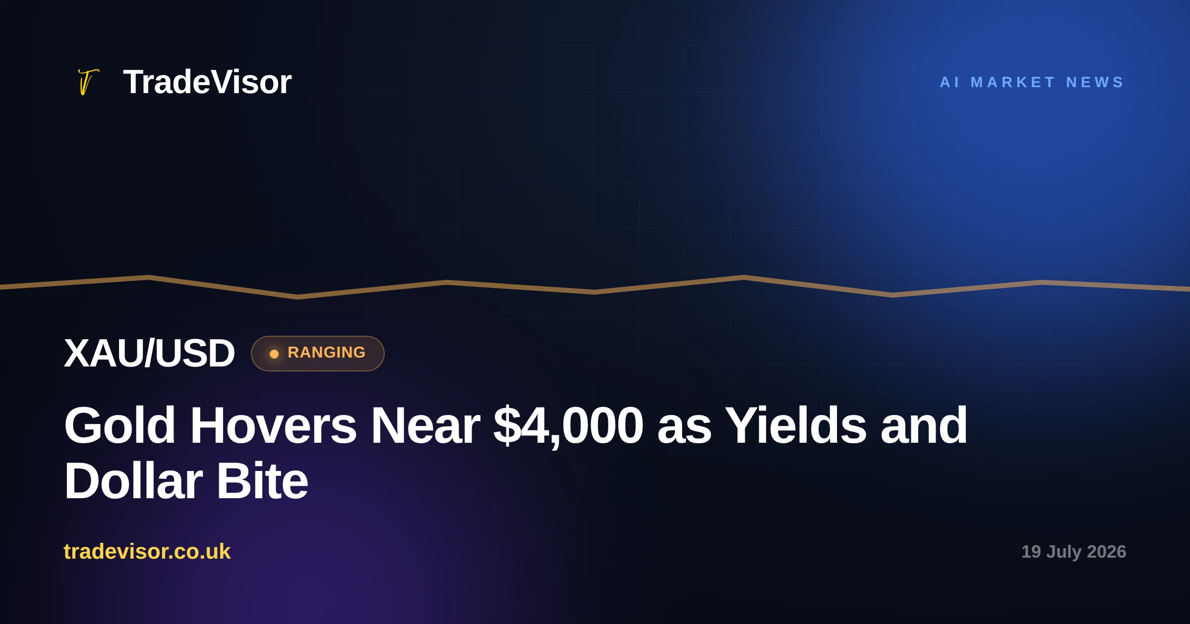 Gold Hovers Near $4,000 as Yields and Dollar Bite