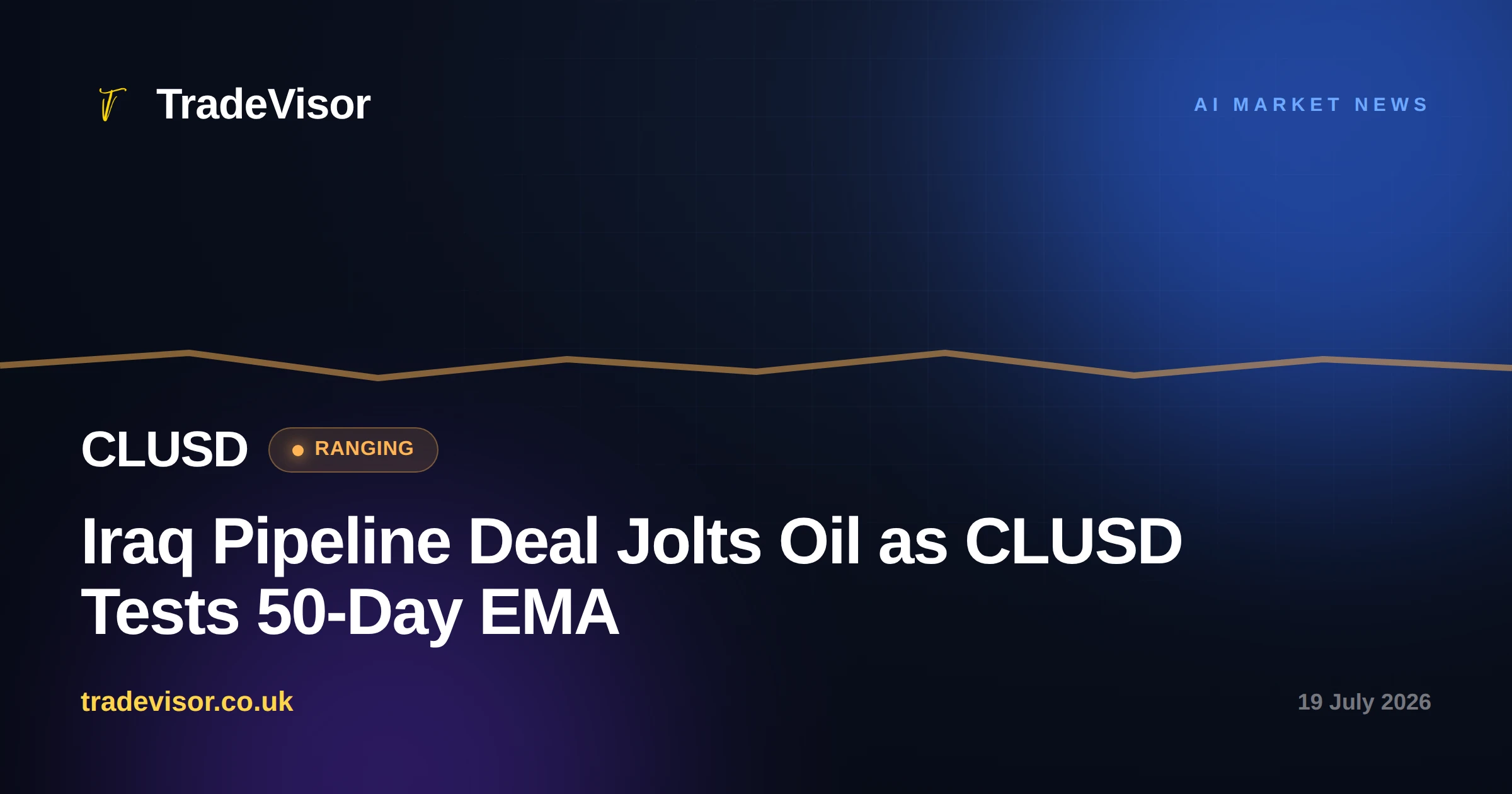 Iraq Pipeline Deal Jolts Oil as CLUSD Tests 50-Day EMA