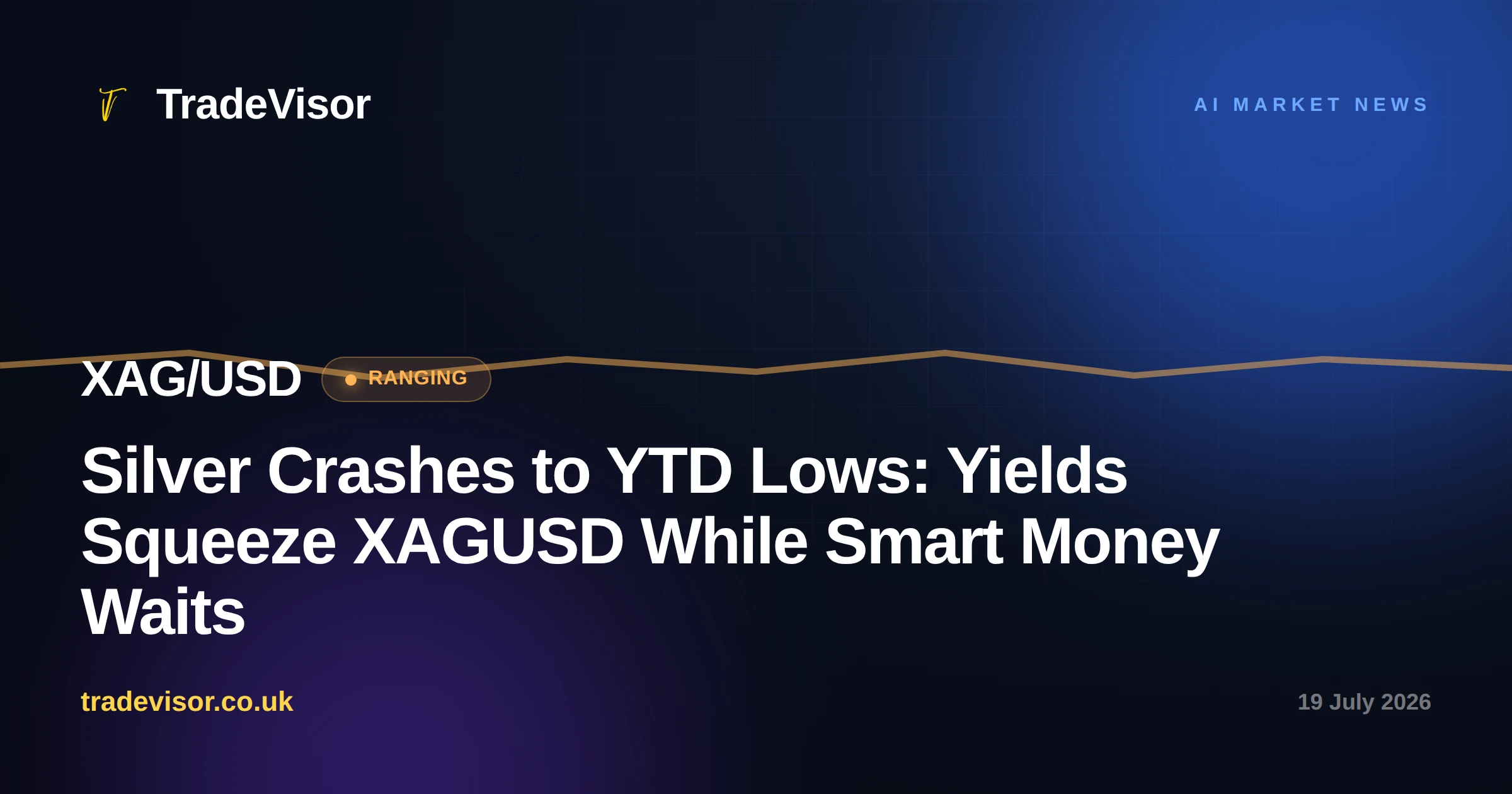 Silver Crashes to YTD Lows: Yields Squeeze XAGUSD While Smart Money Waits