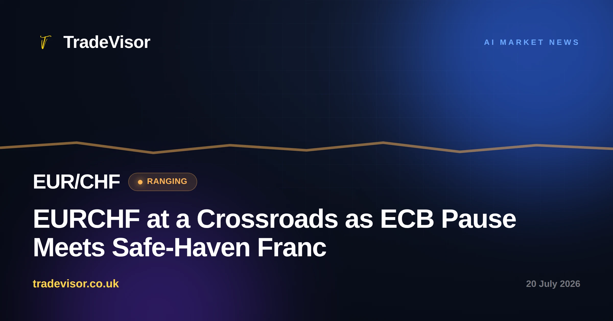 EURCHF at a Crossroads as ECB Pause Meets Safe-Haven Franc