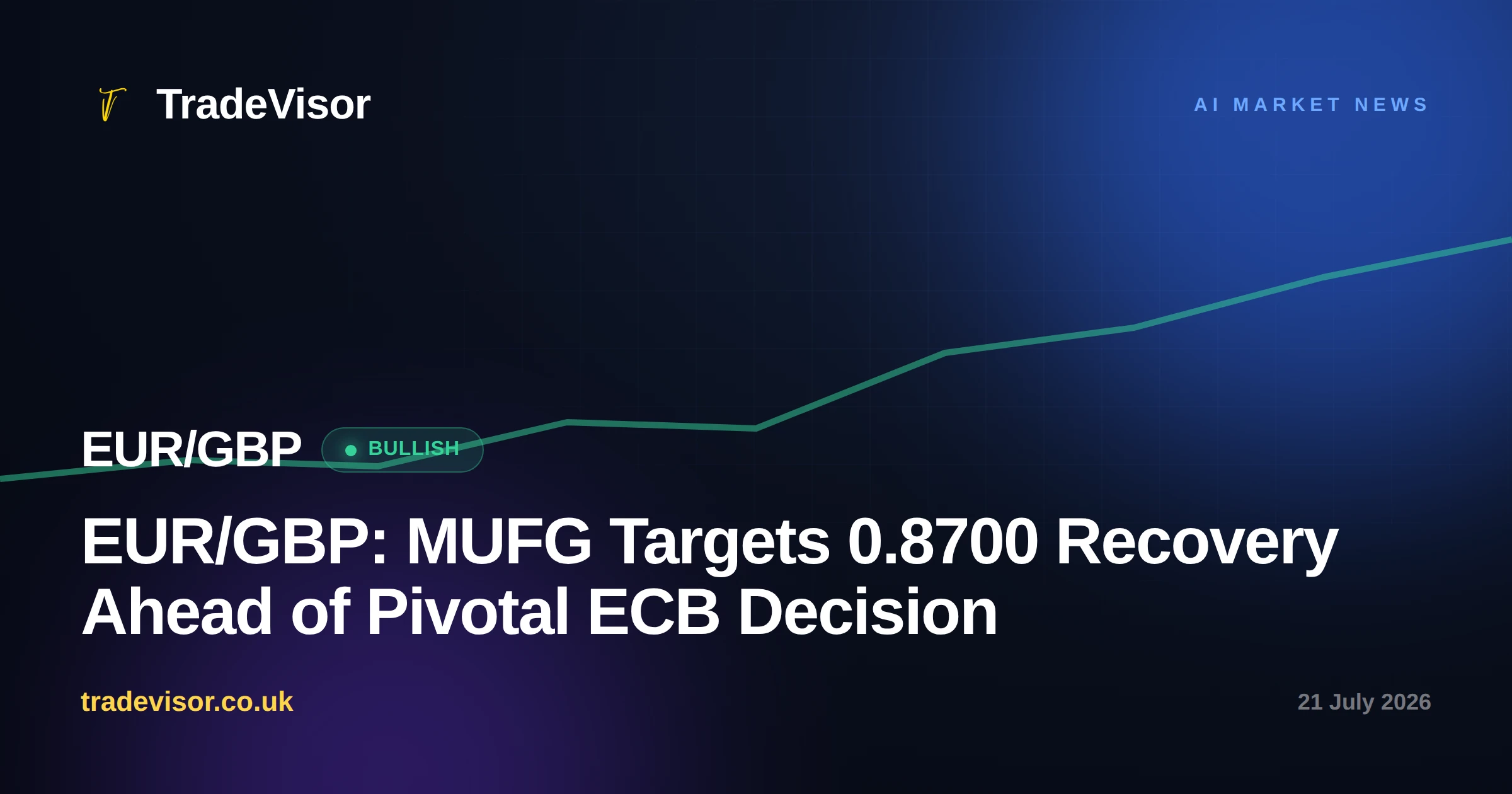 EUR/GBP: MUFG Targets 0.8700 Recovery Ahead of Pivotal ECB Decision