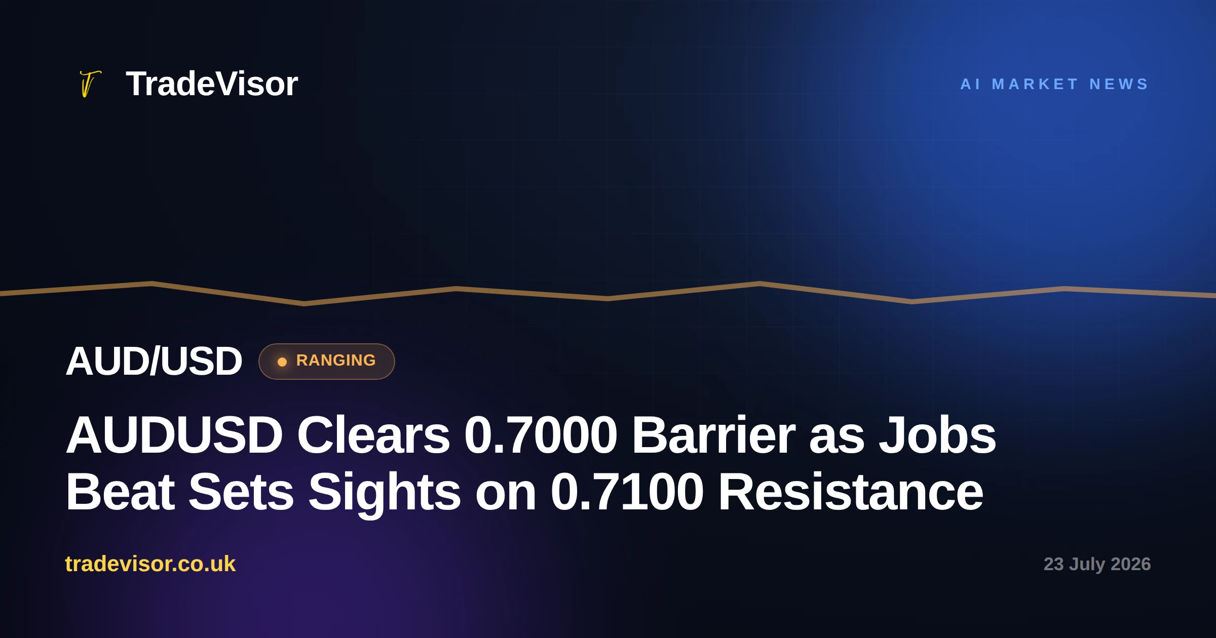 AUDUSD Clears 0.7000 Barrier as Jobs Beat Sets Sights on 0.7100 Resistance