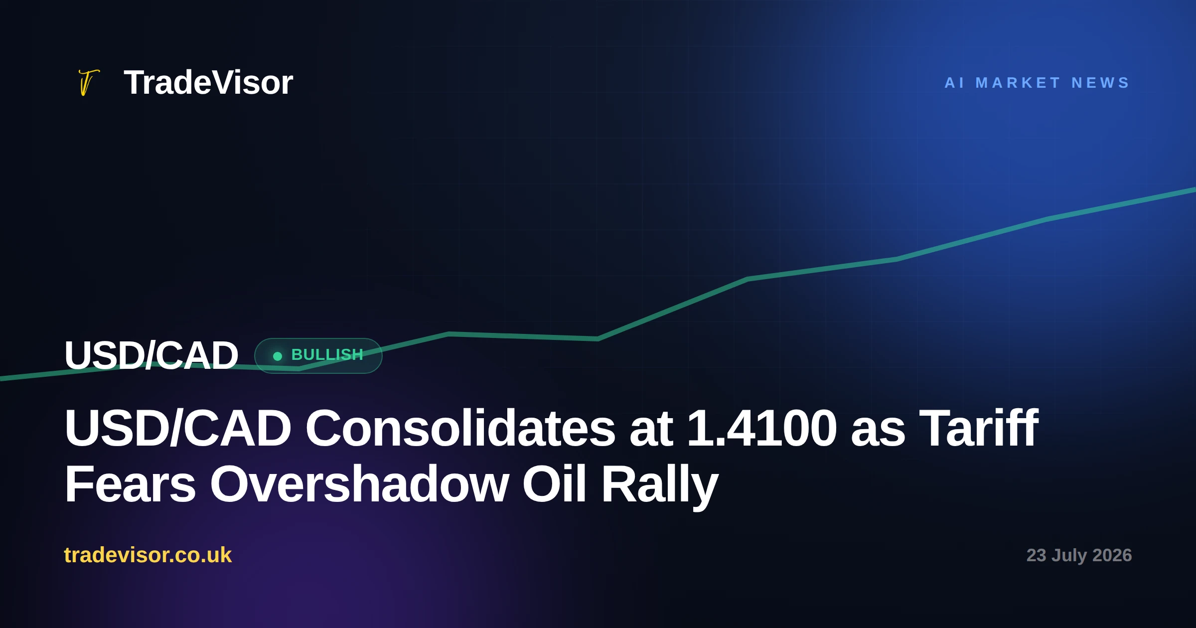 USD/CAD Consolidates at 1.4100 as Tariff Fears Overshadow Oil Rally