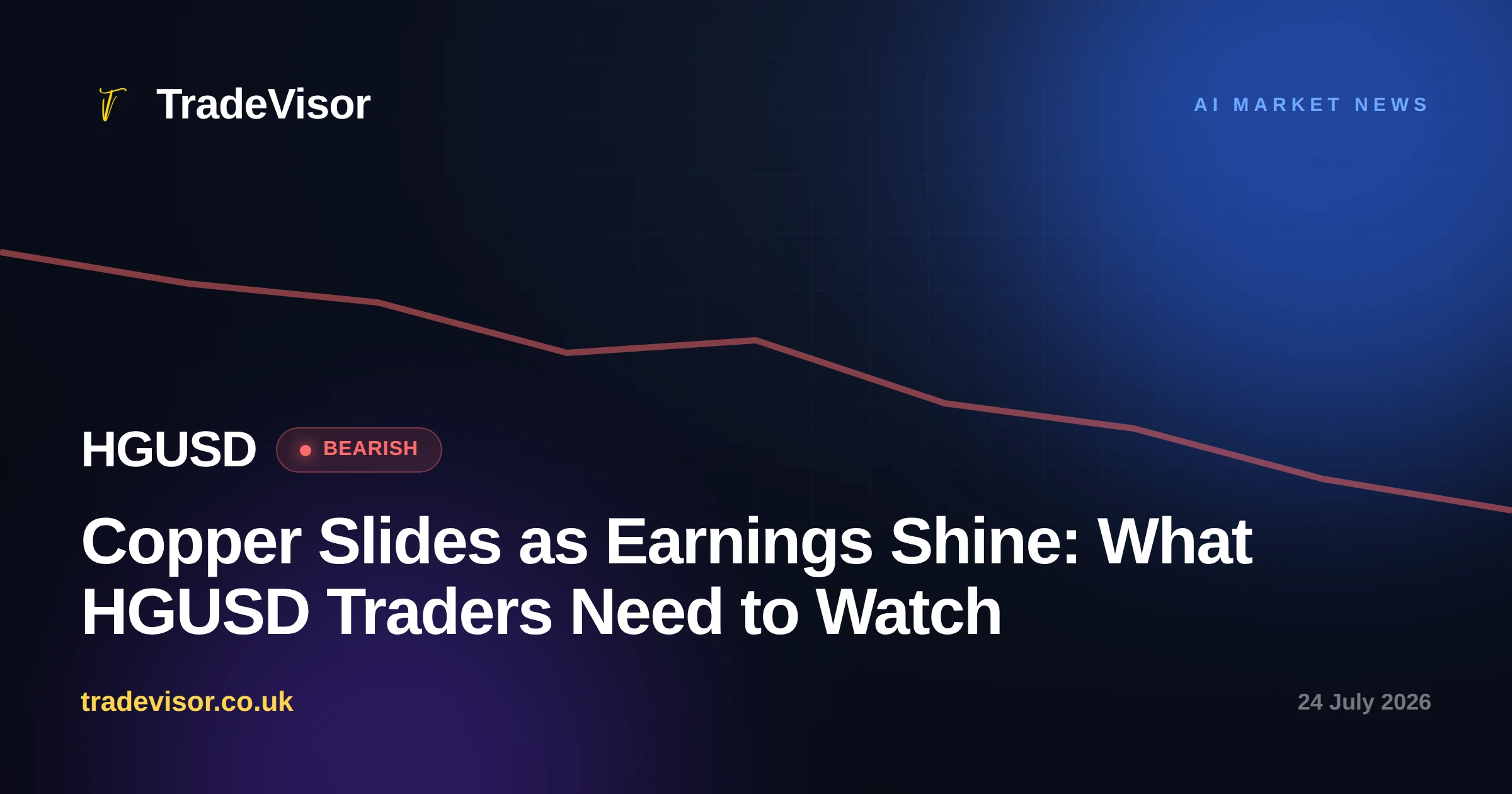 Copper Slides as Earnings Shine: What HGUSD Traders Need to Watch