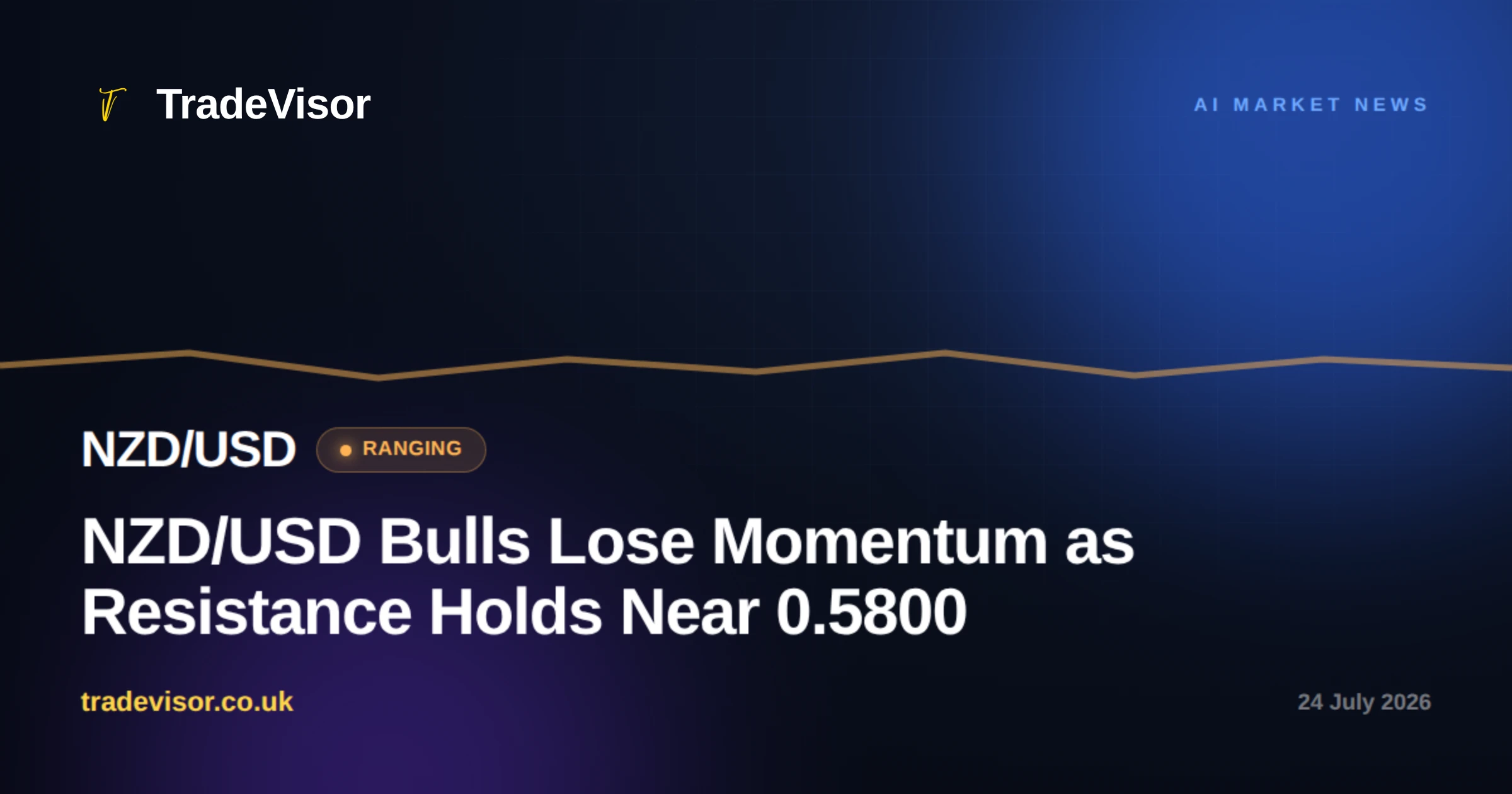 NZD/USD Bulls Lose Momentum as Resistance Holds Near 0.5800
