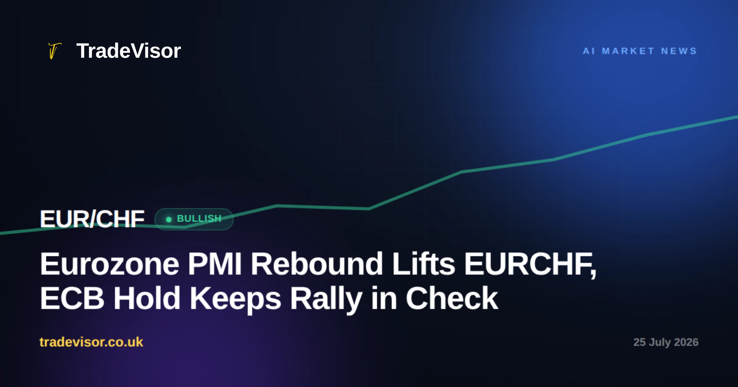 Eurozone PMI Rebound Lifts EURCHF, ECB Hold Keeps Rally in Check