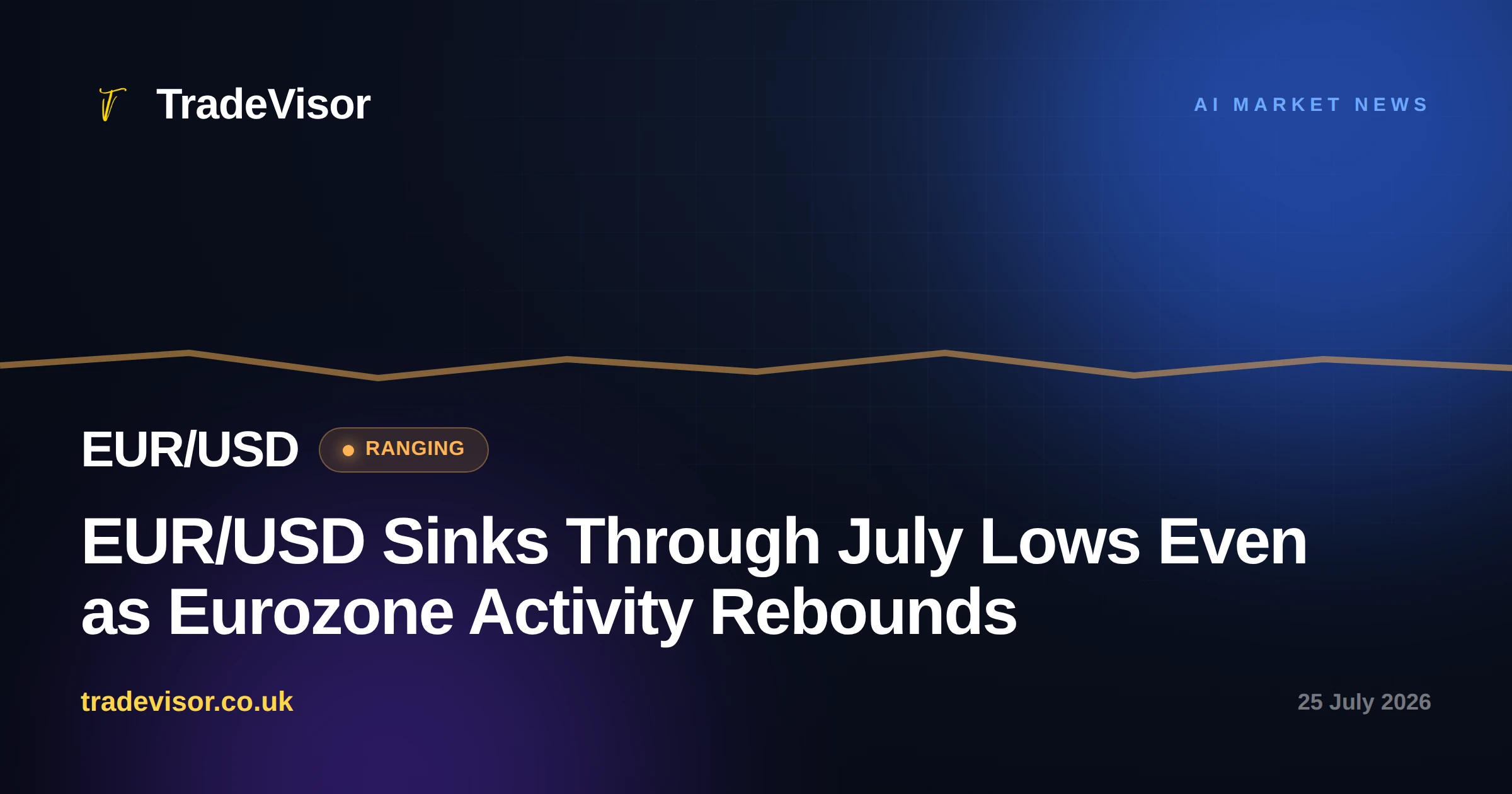 EUR/USD Sinks Through July Lows Even as Eurozone Activity Rebounds