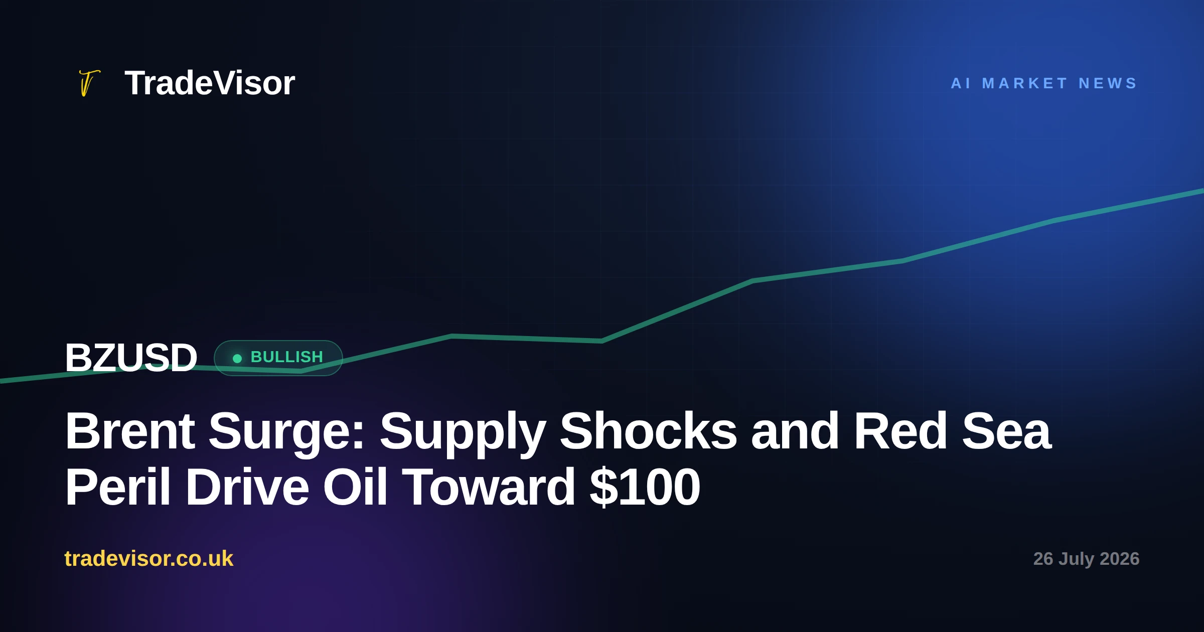 Brent Surge: Supply Shocks and Red Sea Peril Drive Oil Toward $100