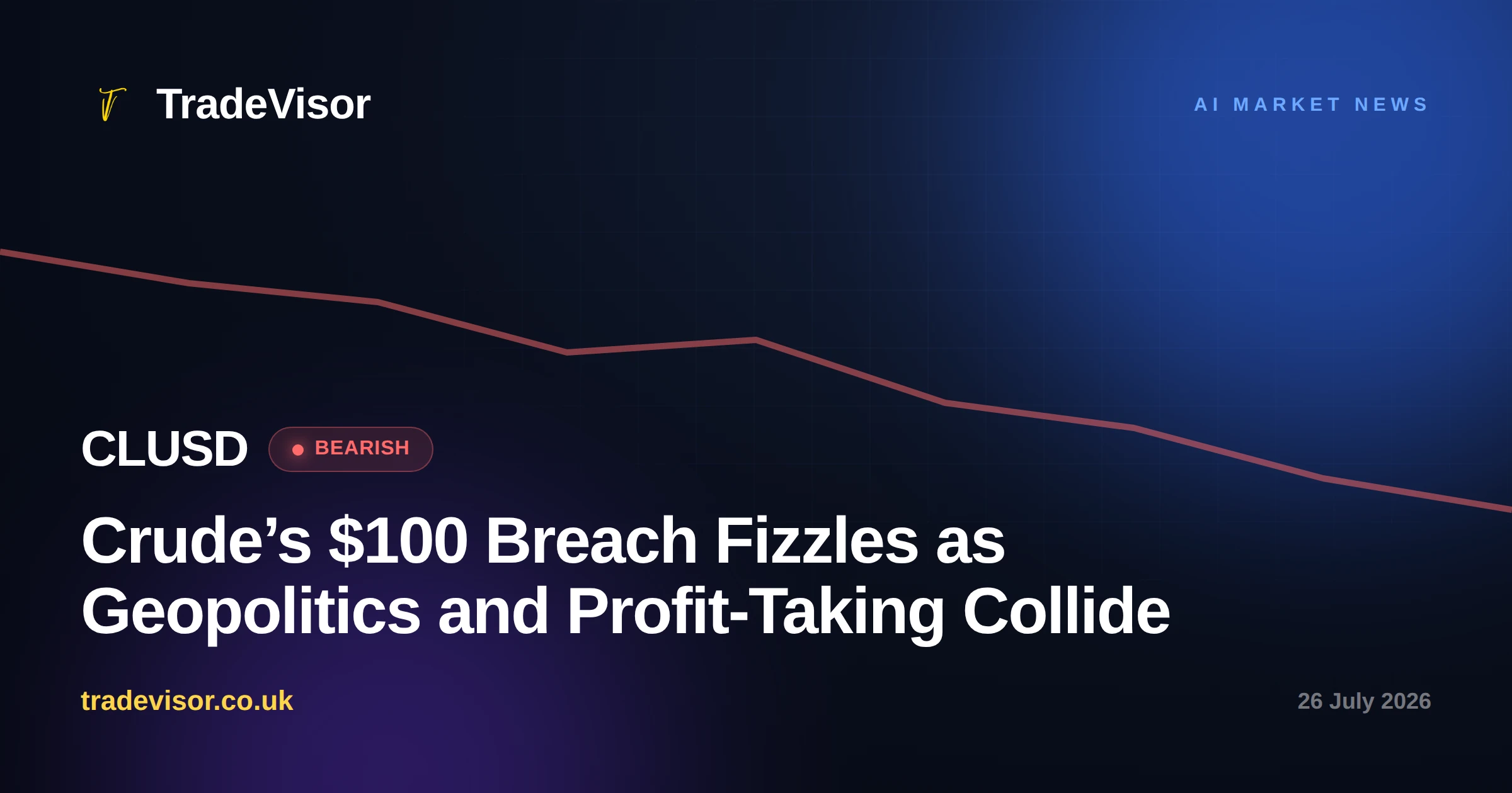 Crude’s $100 Breach Fizzles as Geopolitics and Profit-Taking Collide