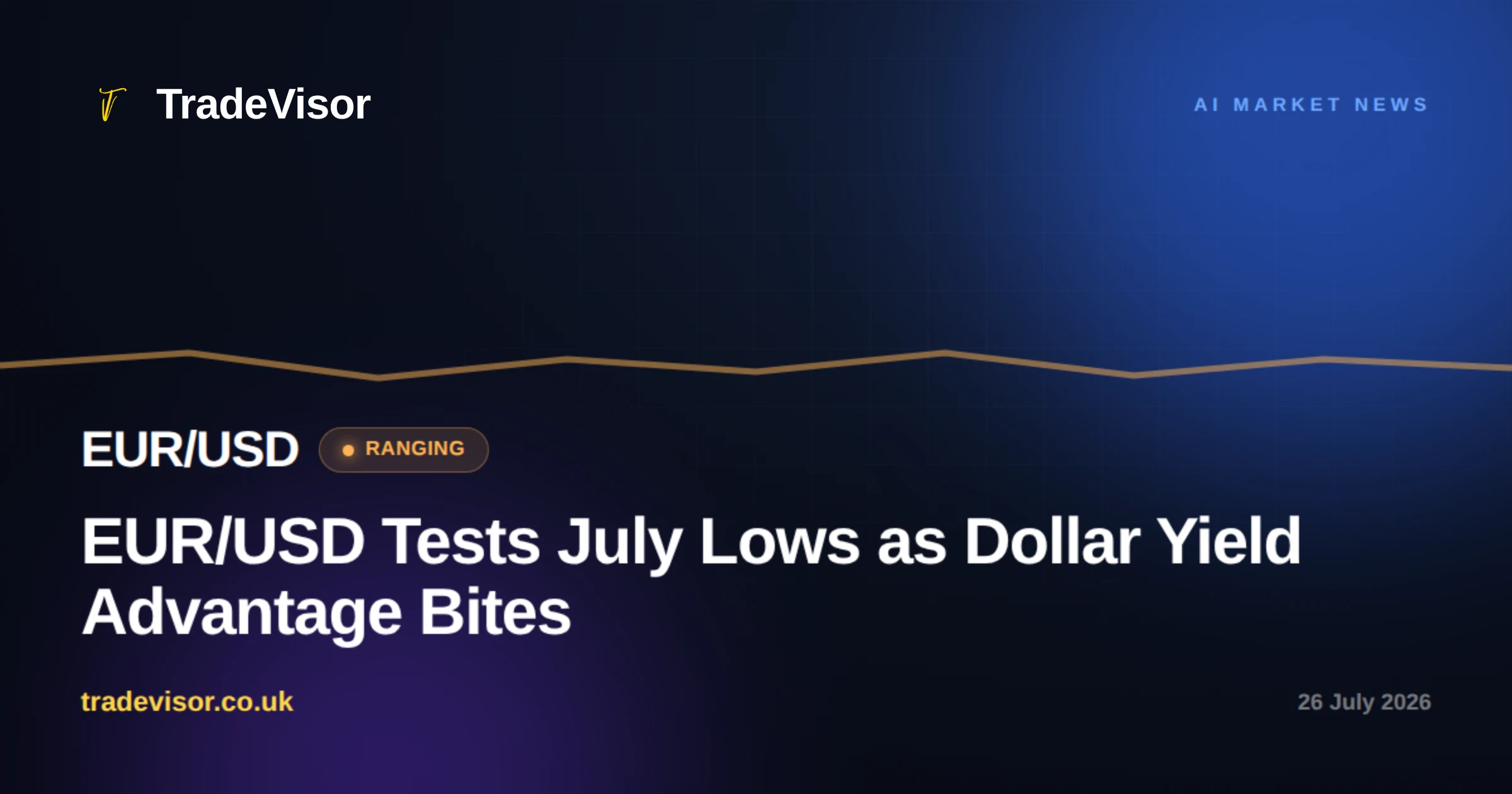 EUR/USD Tests July Lows as Dollar Yield Advantage Bites