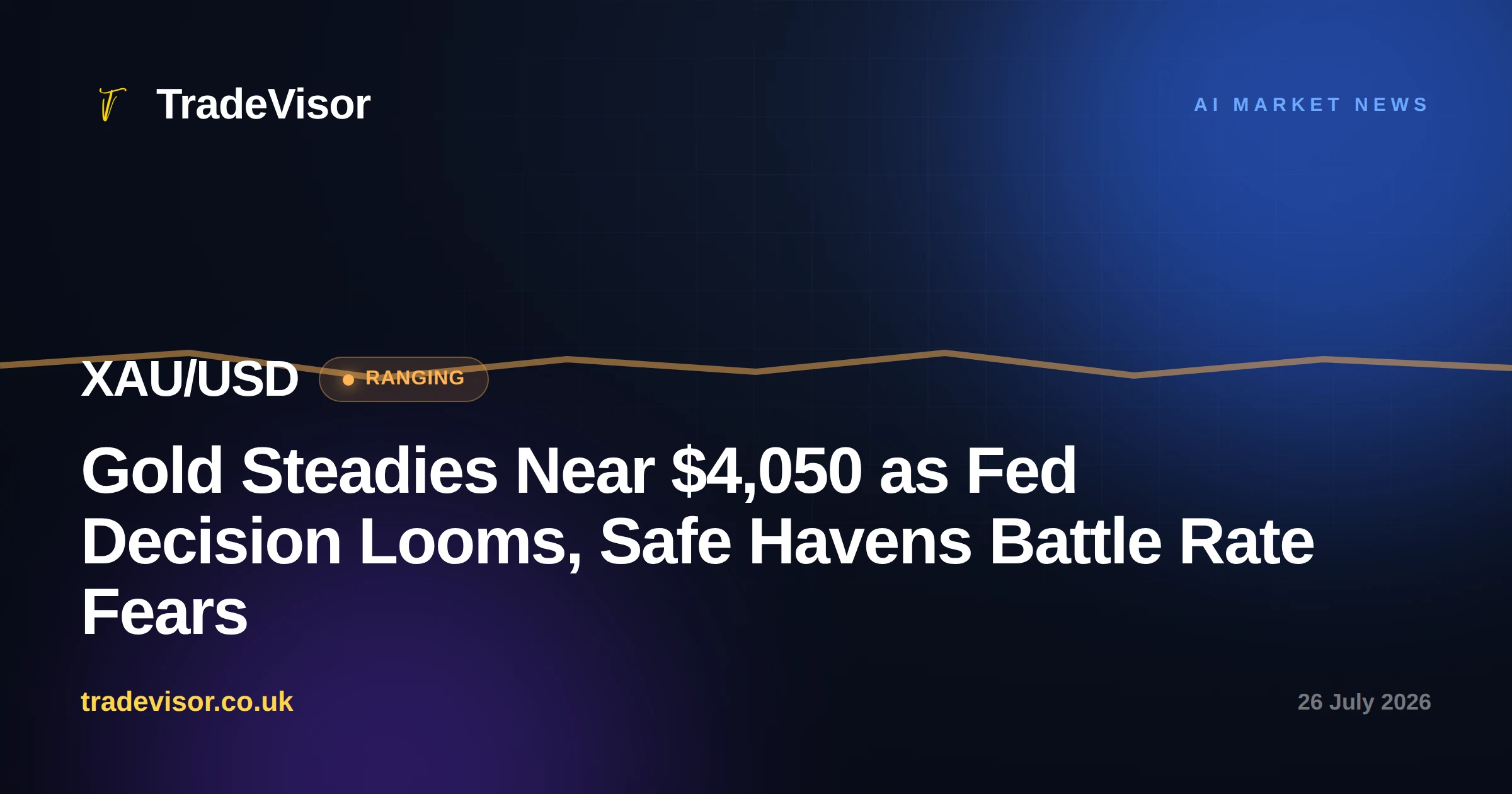 Gold Steadies Near $4,050 as Fed Decision Looms, Safe Havens Battle Rate Fears