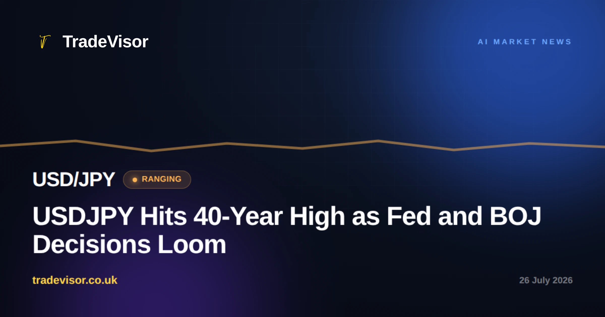 USDJPY Hits 40-Year High as Fed and BOJ Decisions Loom