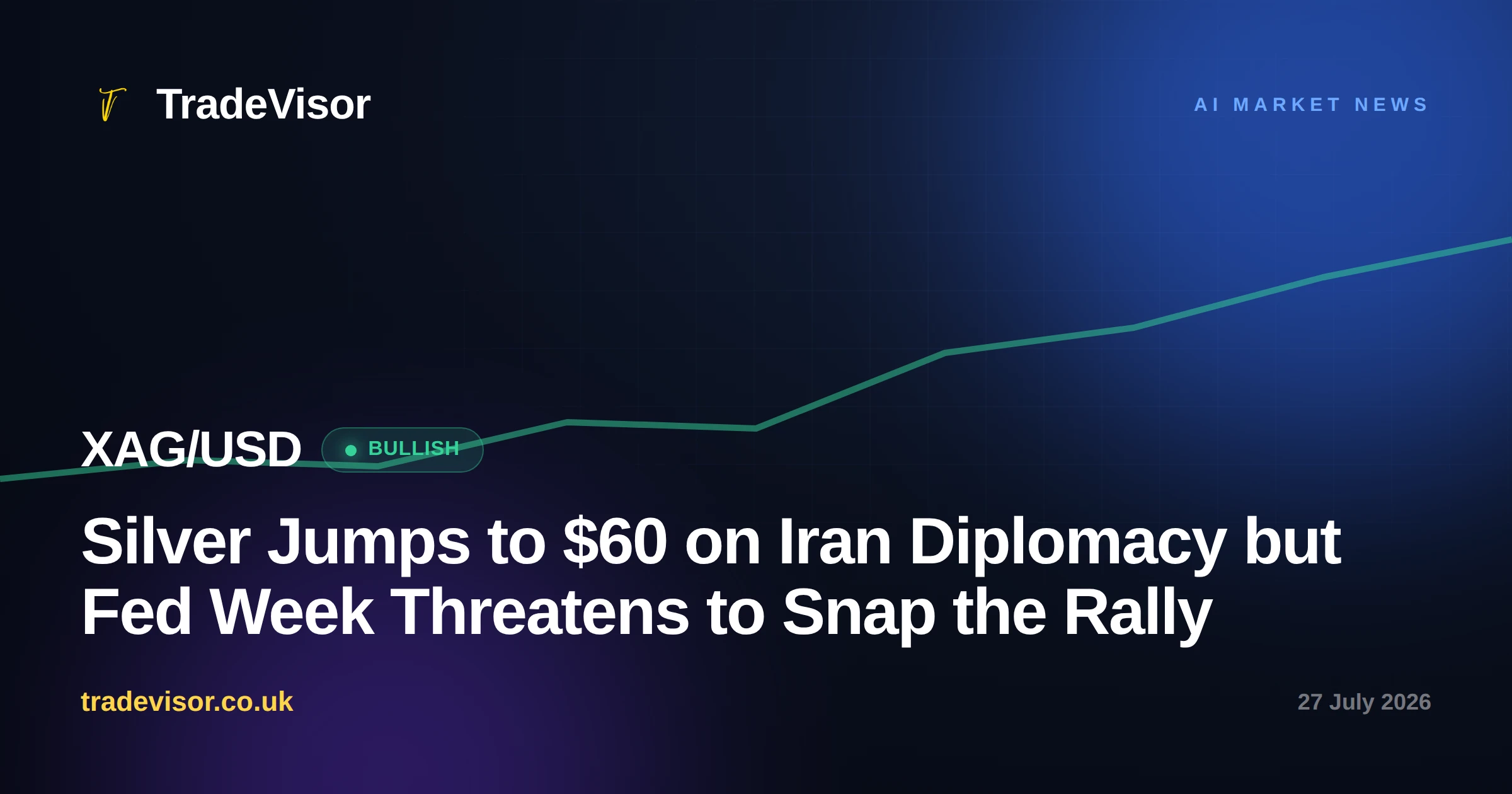 Silver Jumps to $60 on Iran Diplomacy but Fed Week Threatens to Snap the Rally