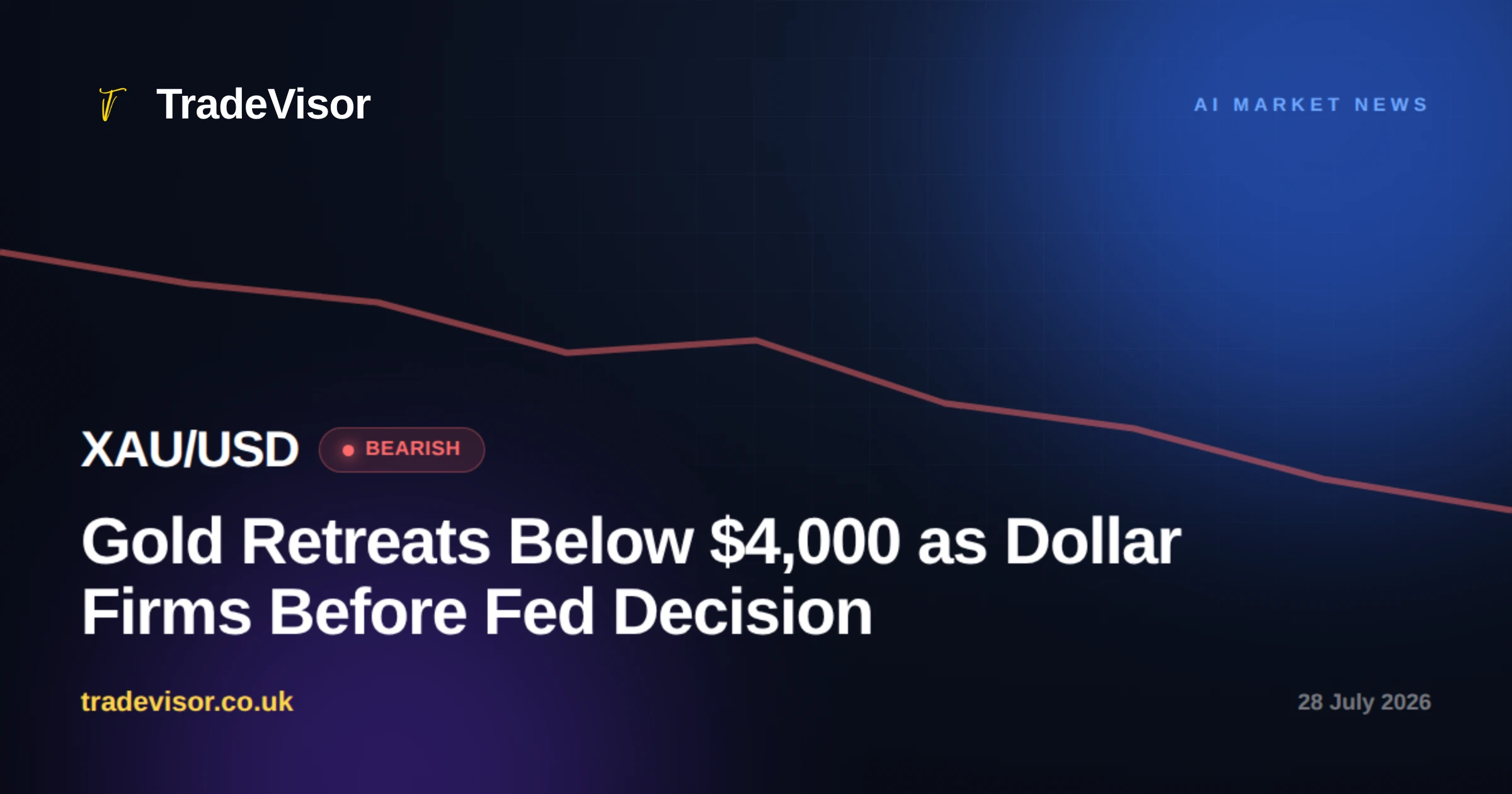 Gold Retreats Below $4,000 as Dollar Firms Before Fed Decision